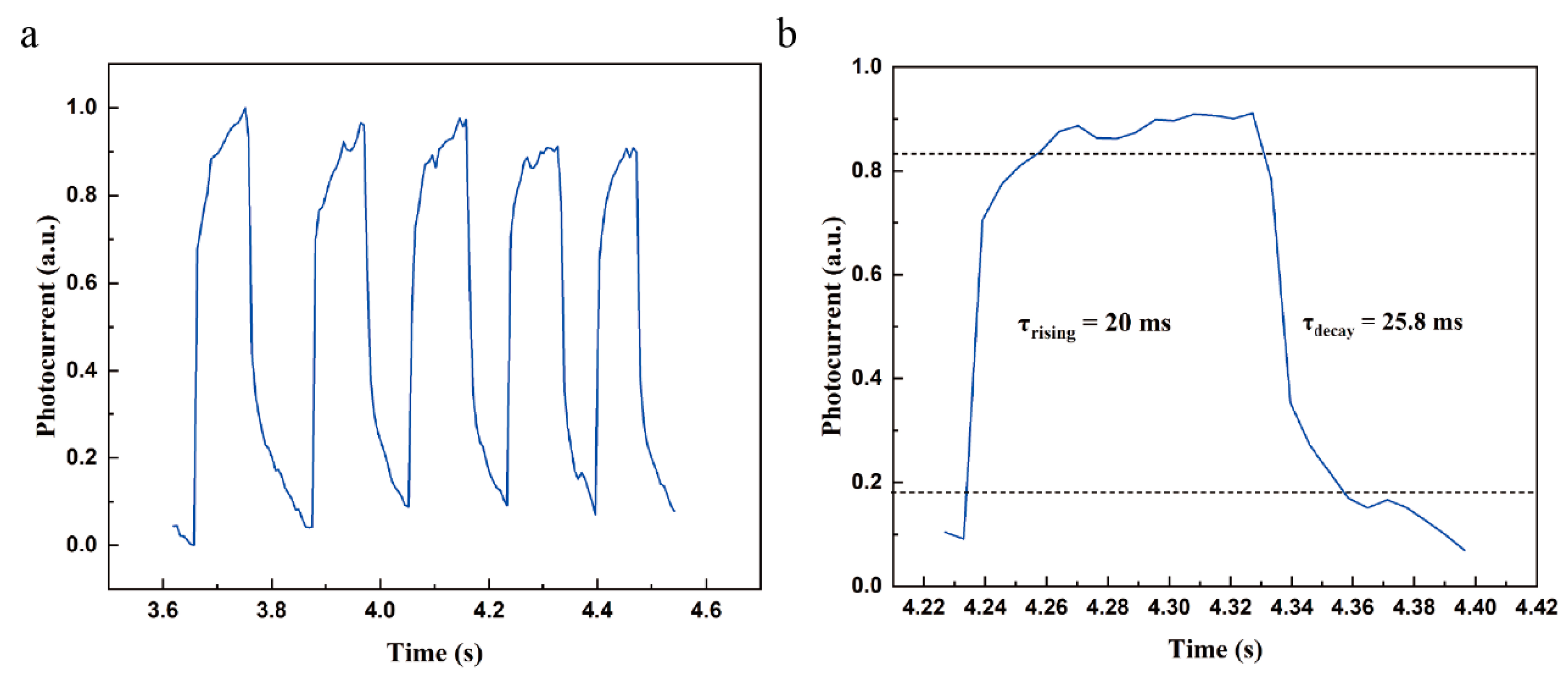 Molecules 29 02553 g005