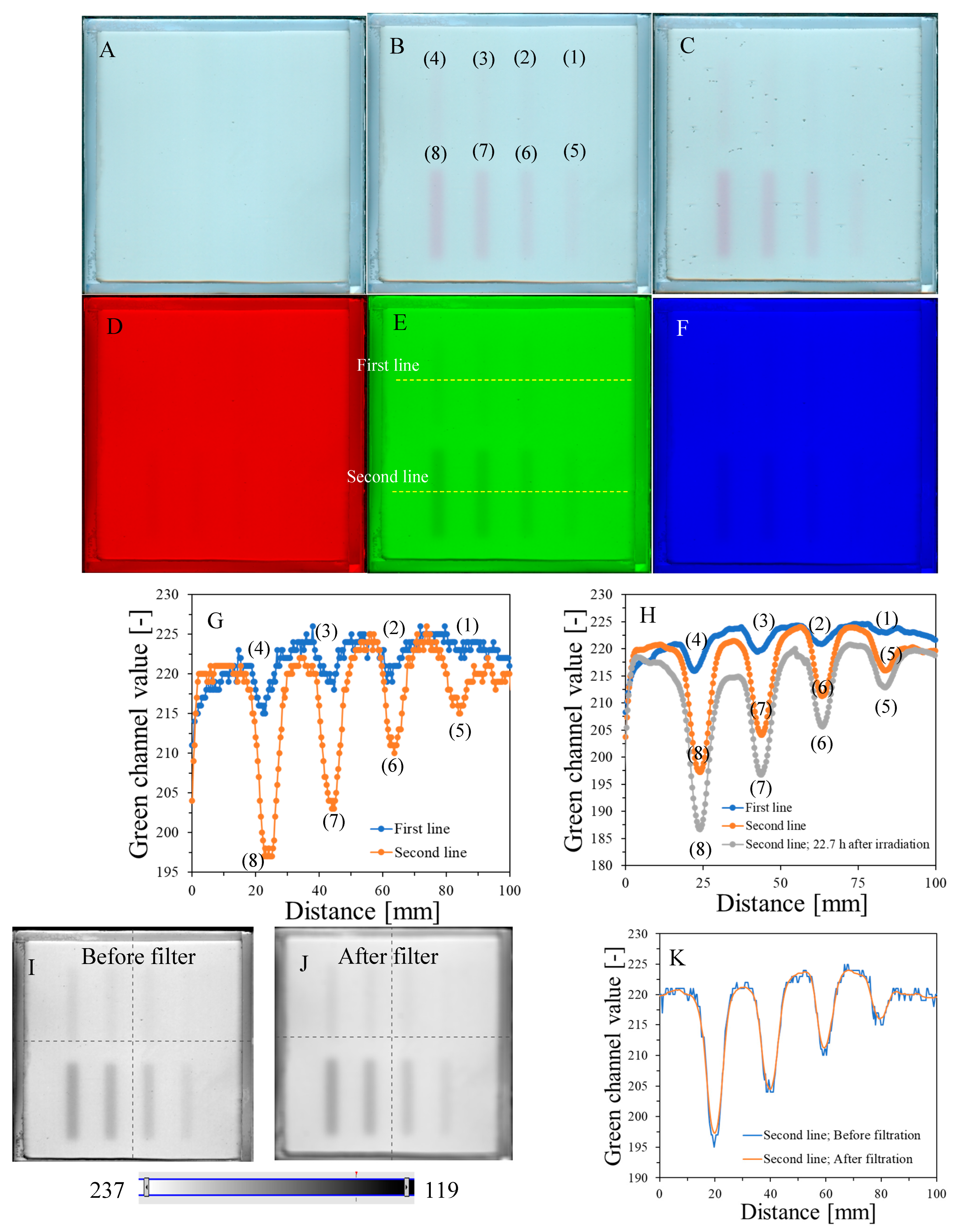 Molecules 29 02558 g004a
