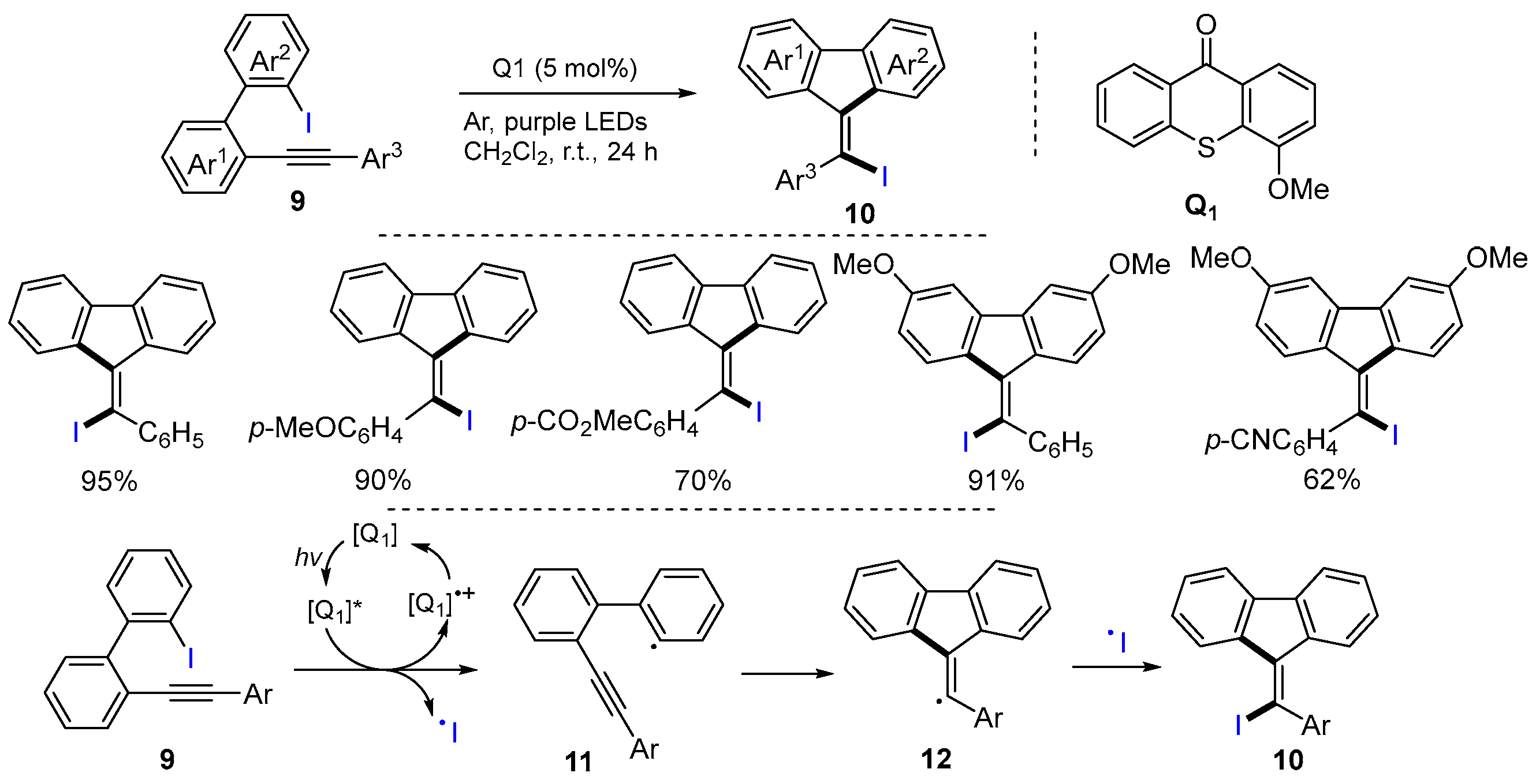Molecules 29 02559 sch006