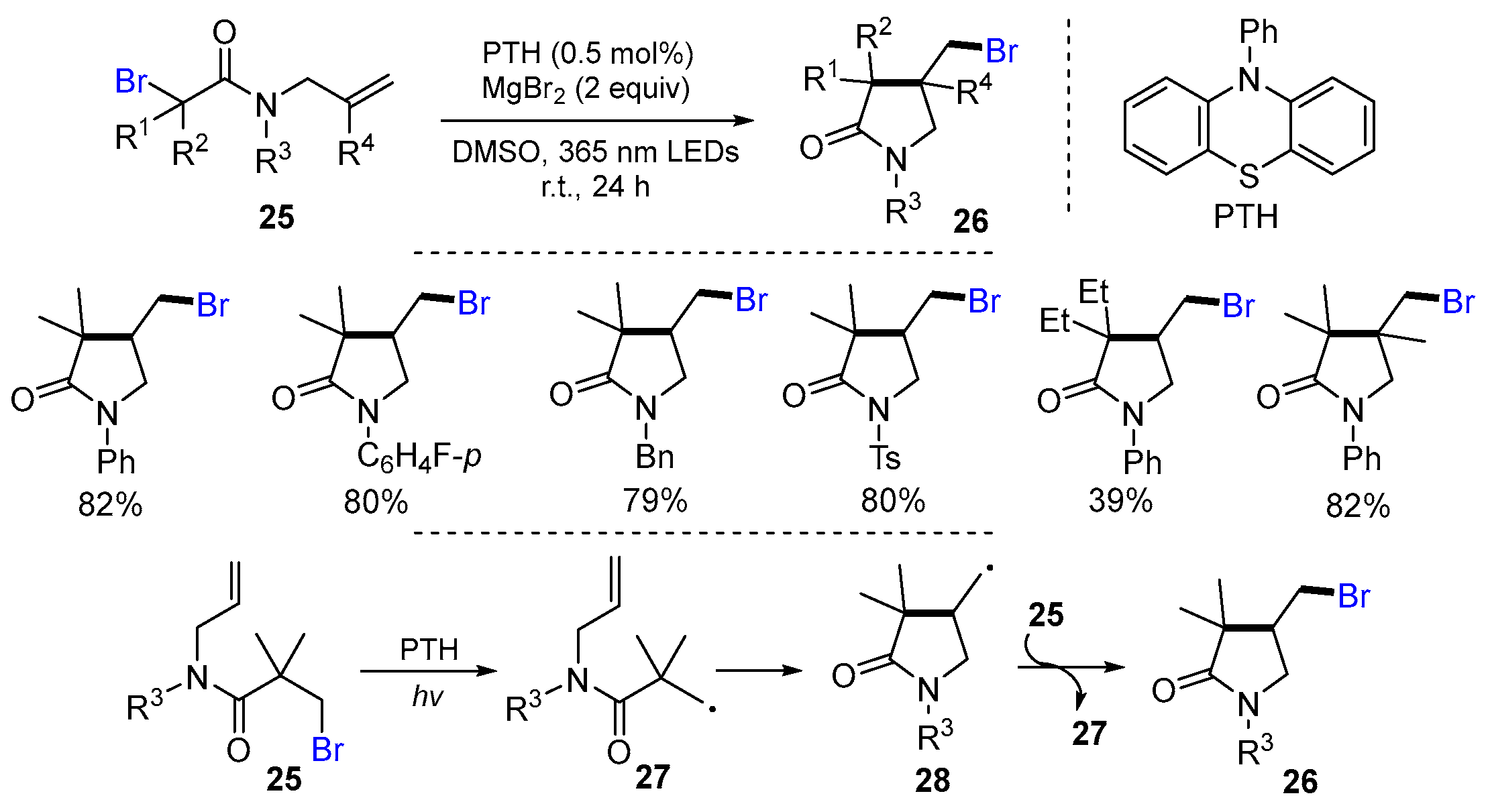 Molecules 29 02559 sch010