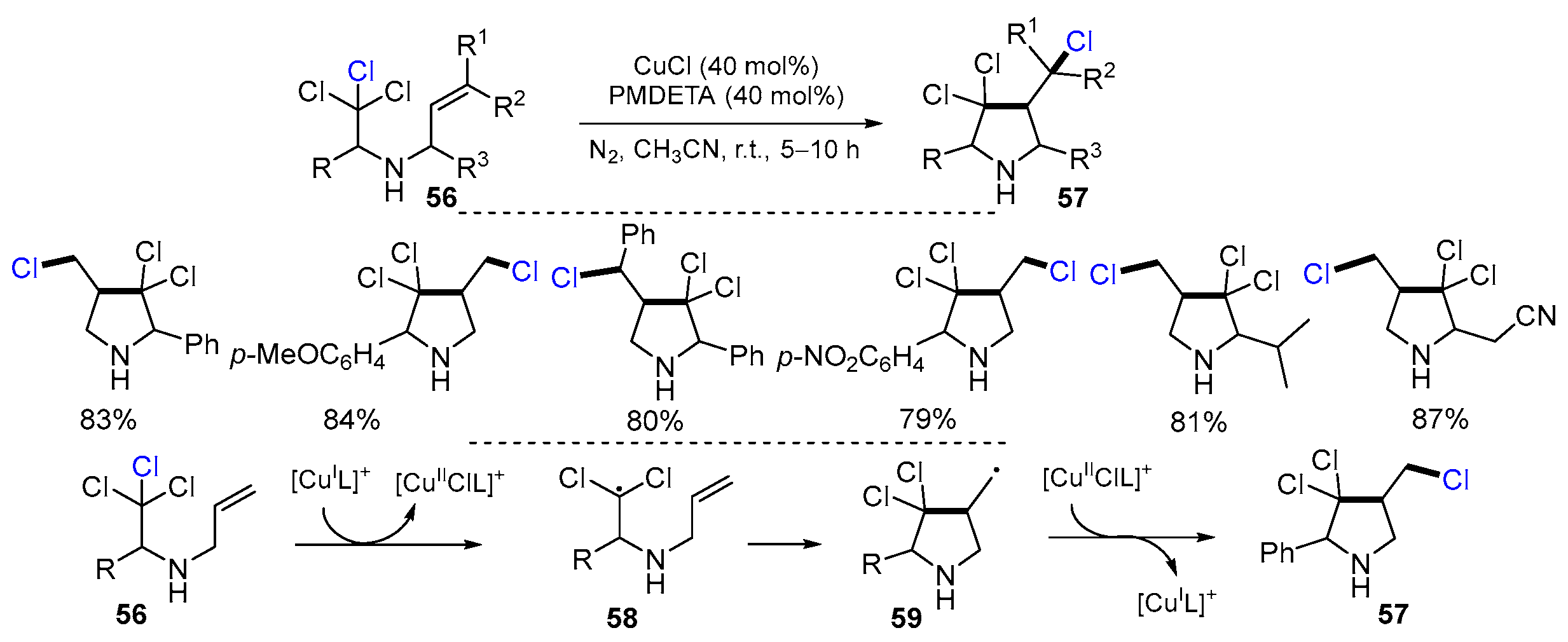 Molecules 29 02559 sch017