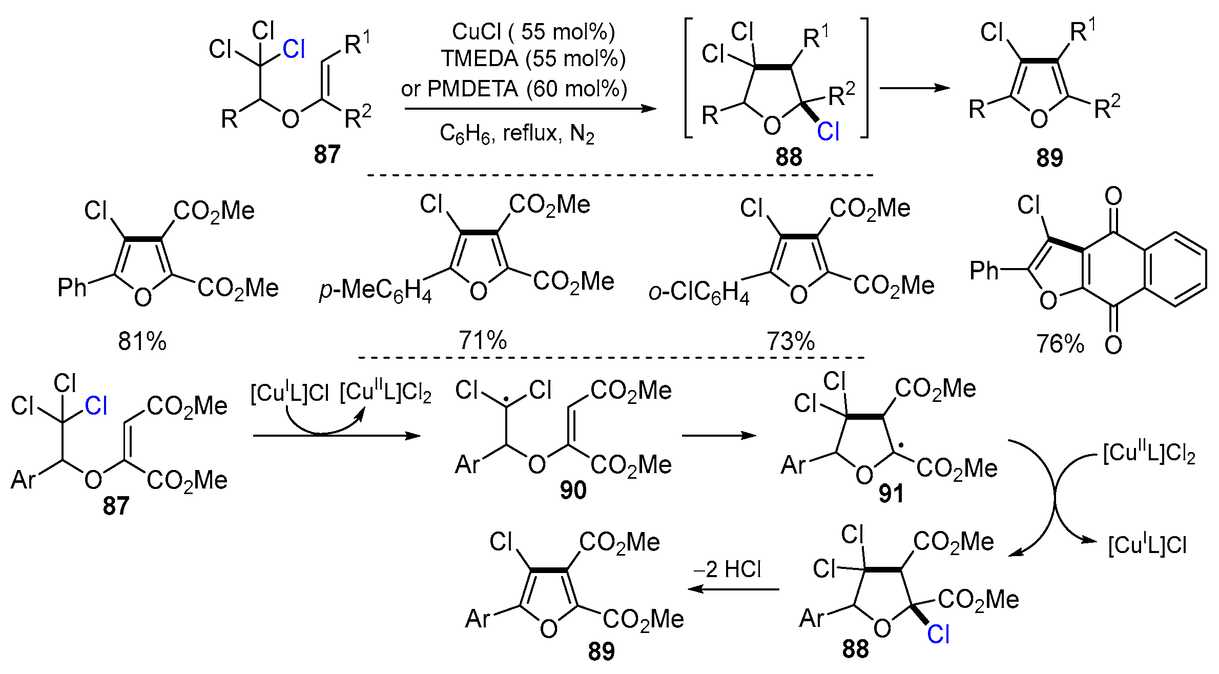 Molecules 29 02559 sch023