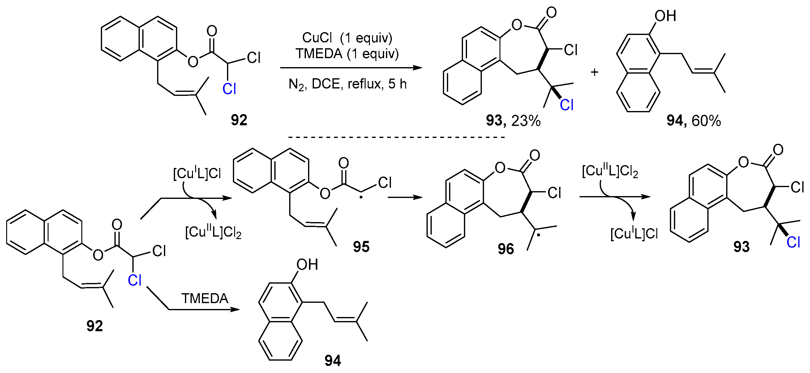 Molecules 29 02559 sch024