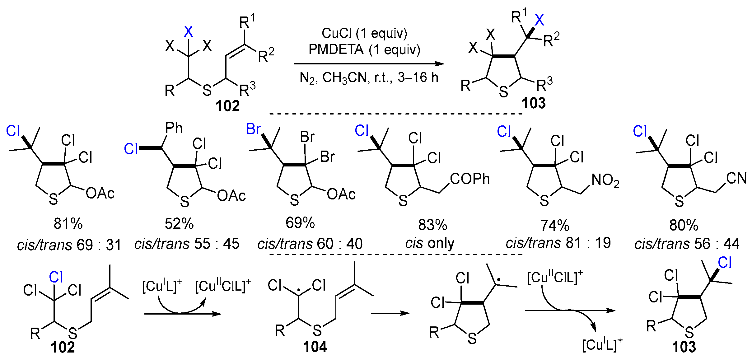 Molecules 29 02559 sch026