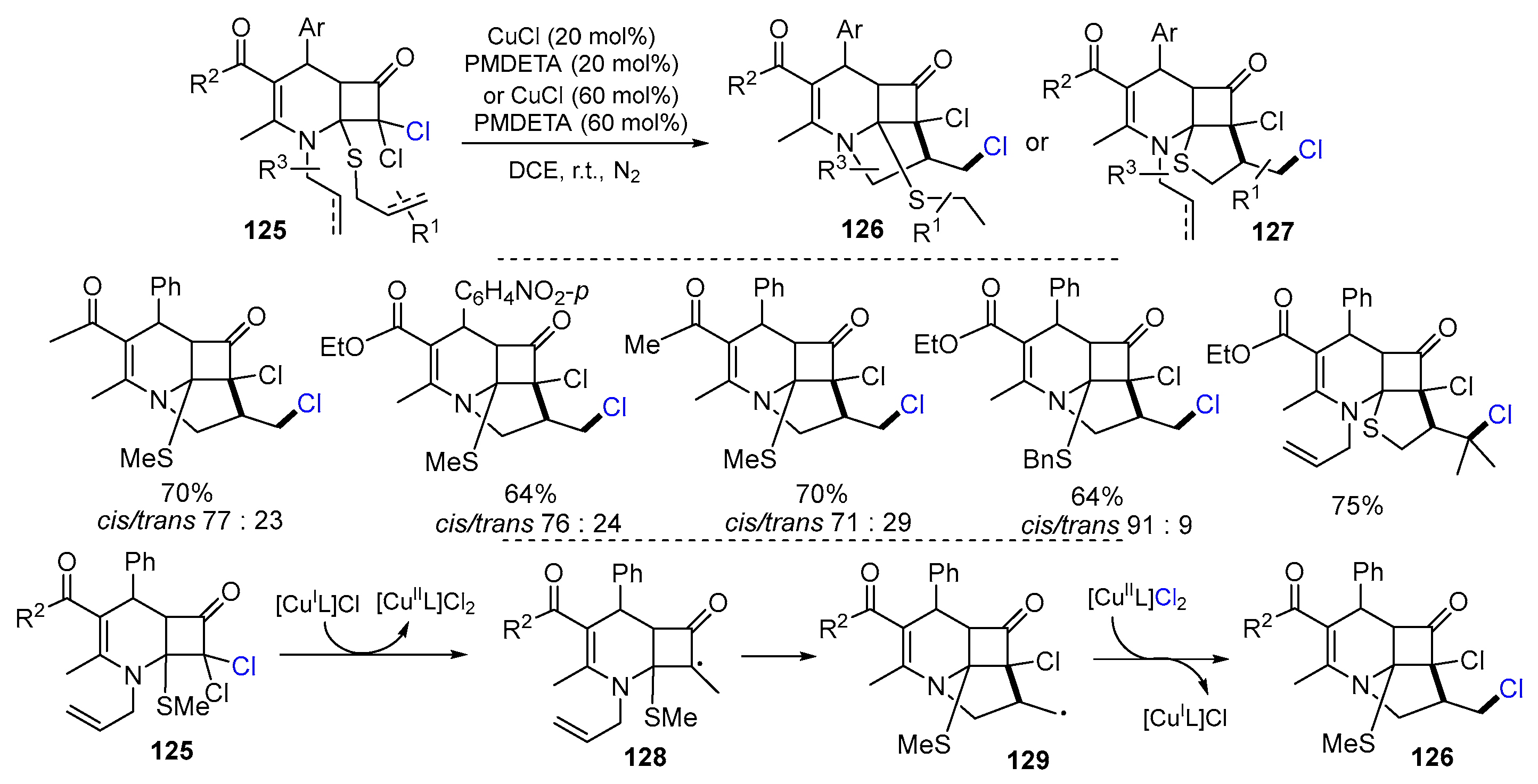Molecules 29 02559 sch031