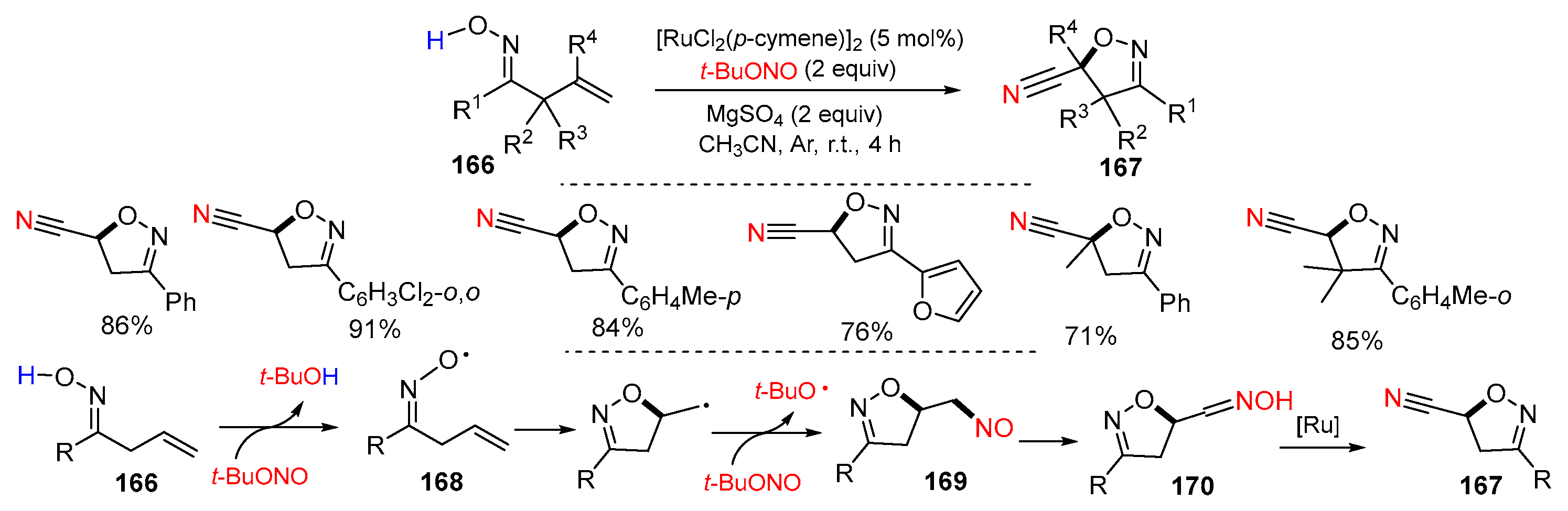 Molecules 29 02559 sch039