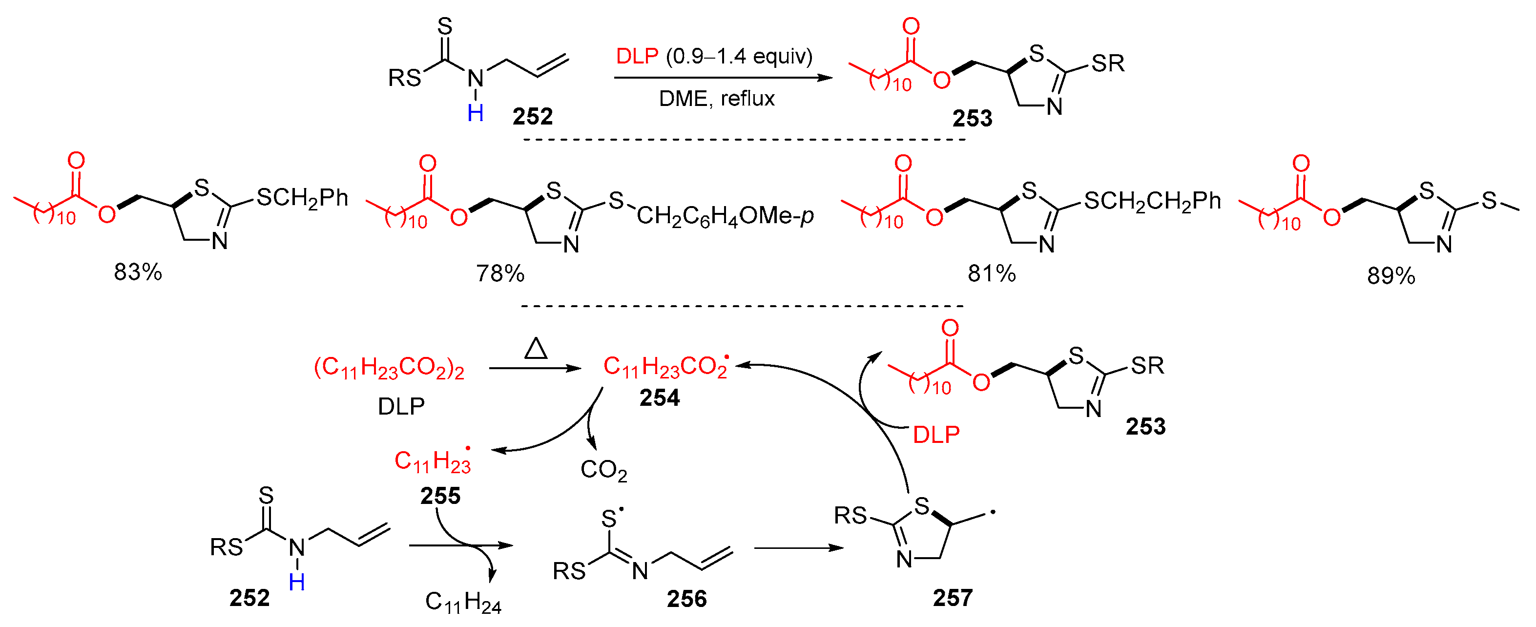 Molecules 29 02559 sch054