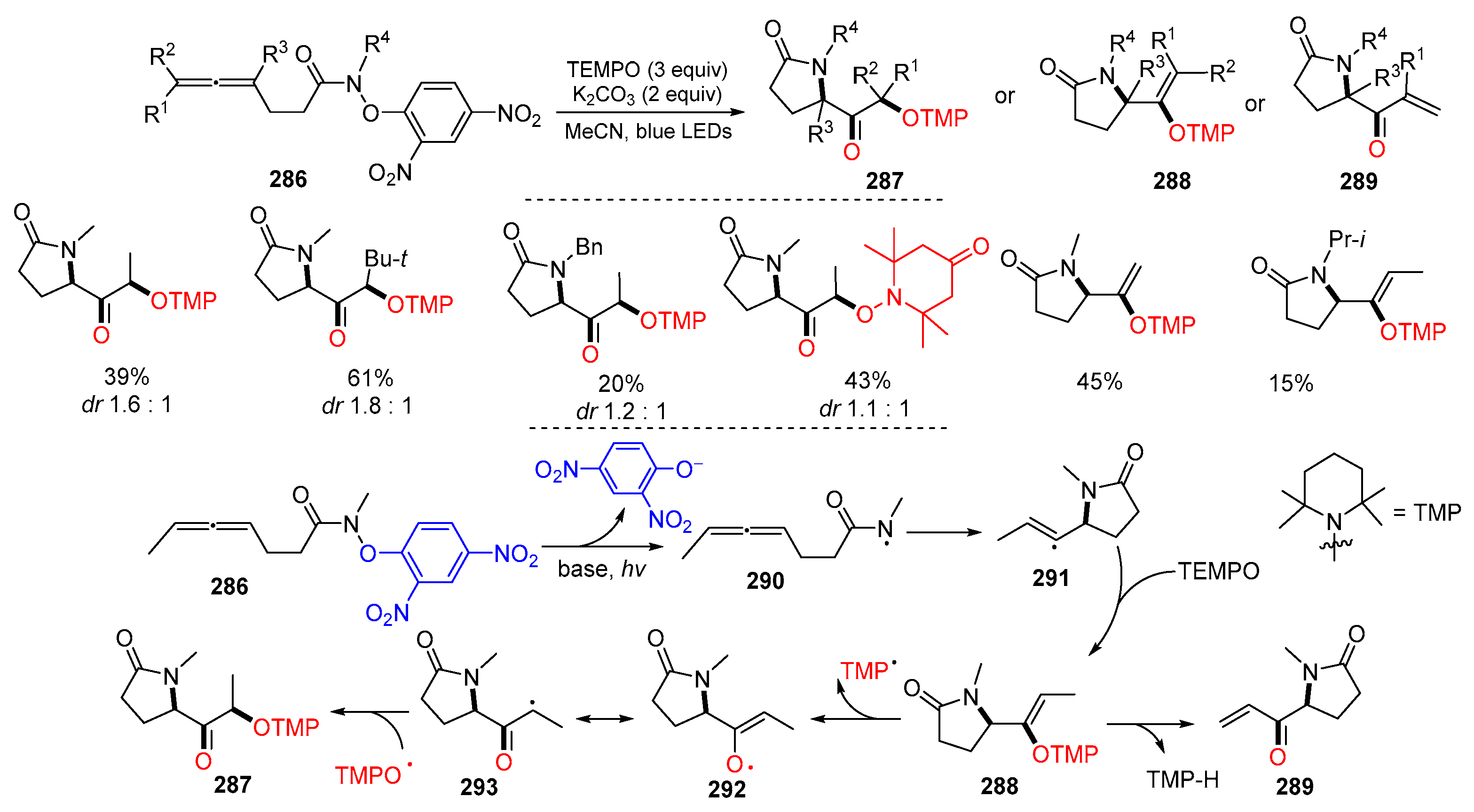 Molecules 29 02559 sch060