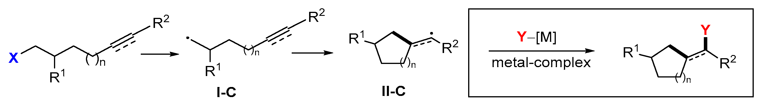 Molecules 29 02559 sch061