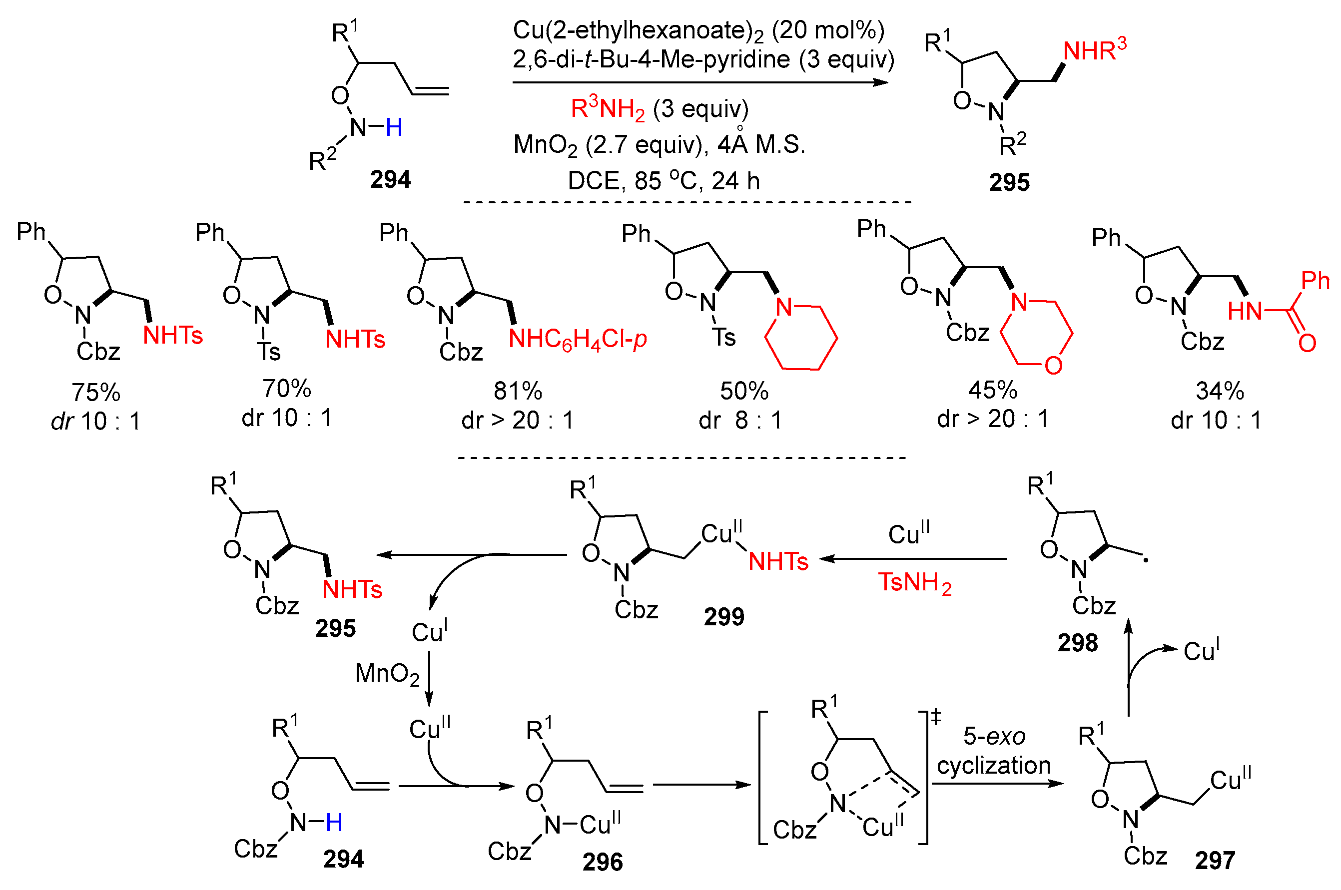 Molecules 29 02559 sch062