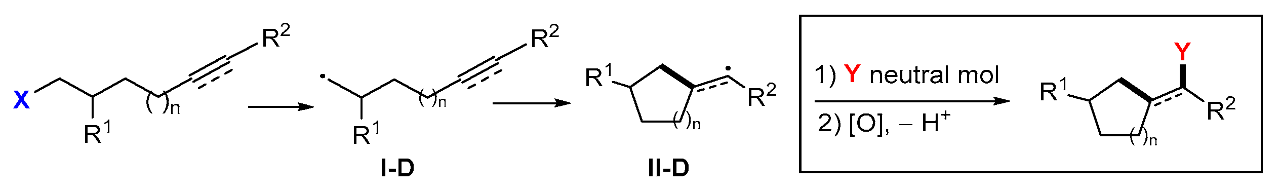 Molecules 29 02559 sch073