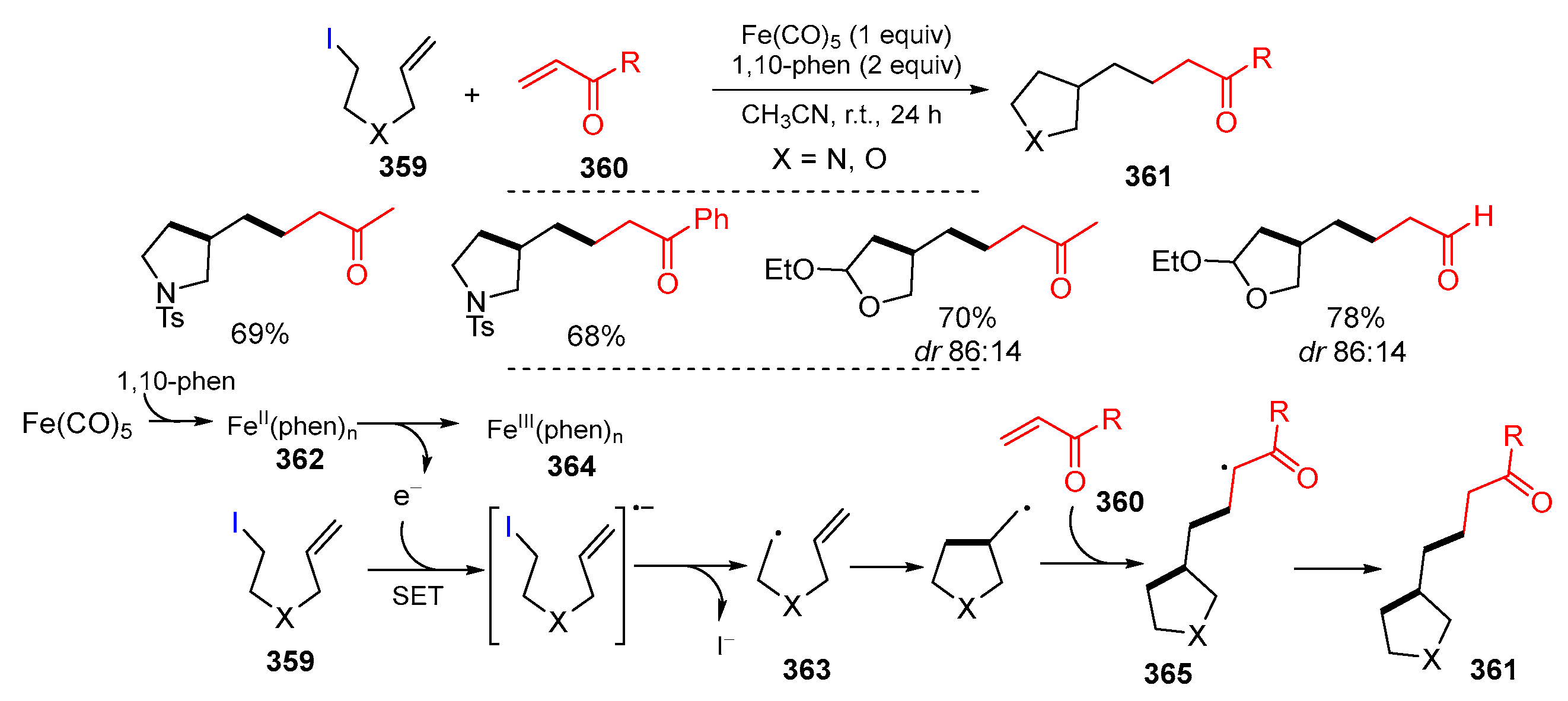 Molecules 29 02559 sch074