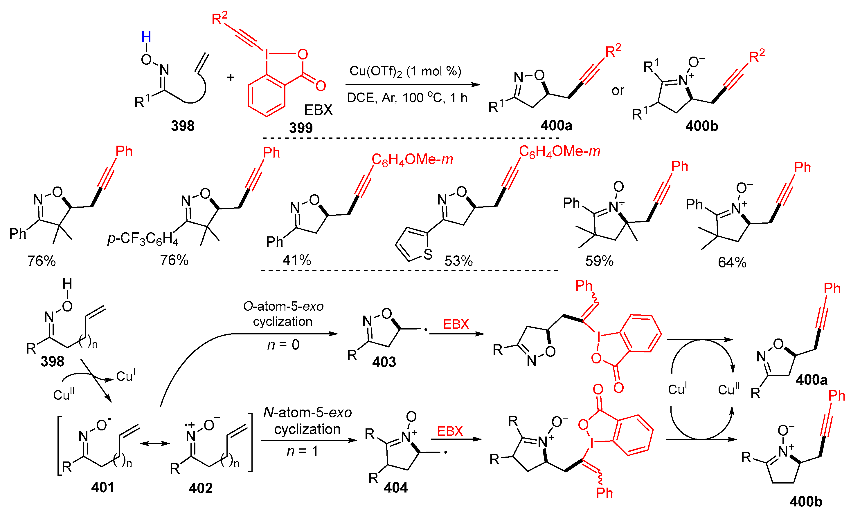 Molecules 29 02559 sch081