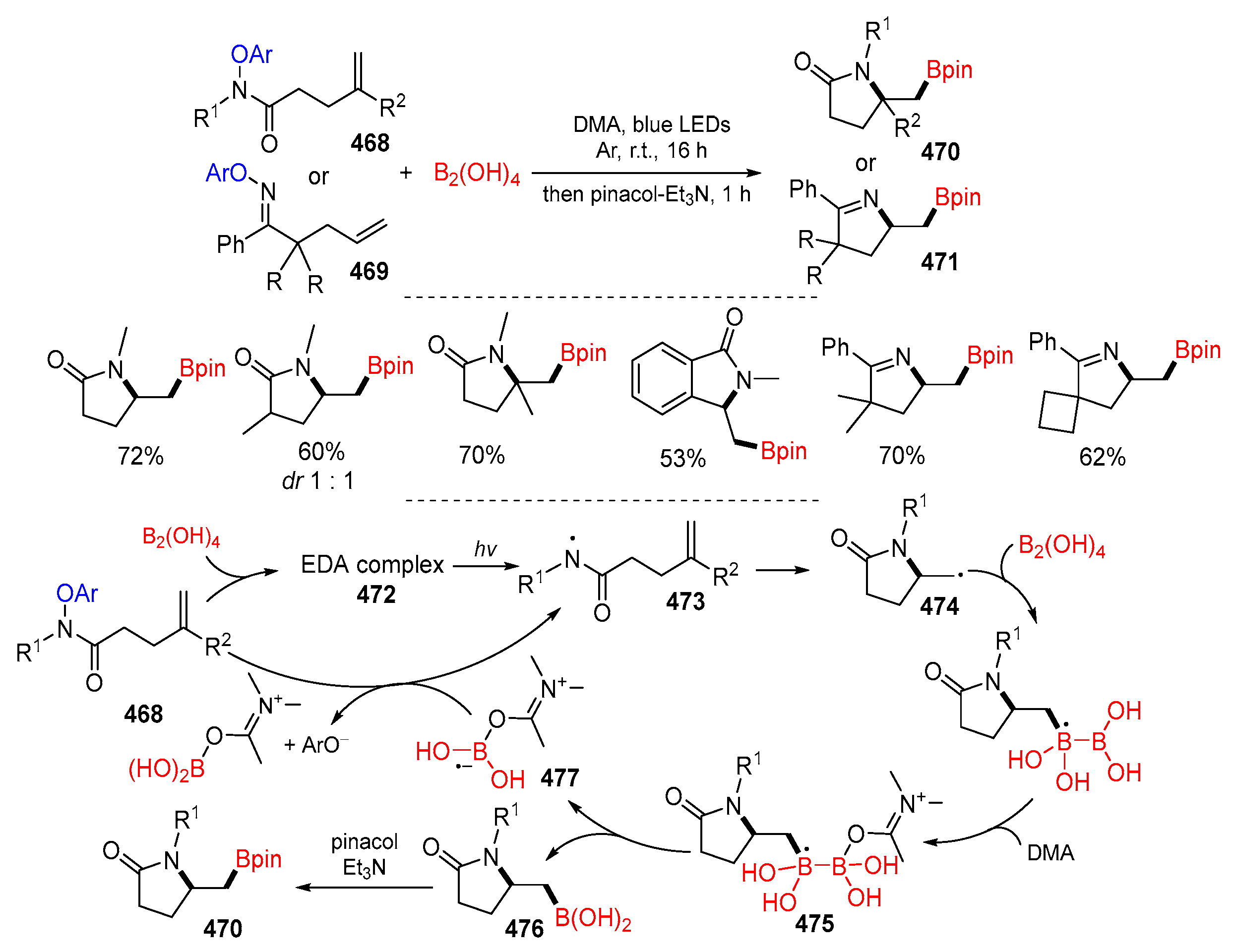 Molecules 29 02559 sch094