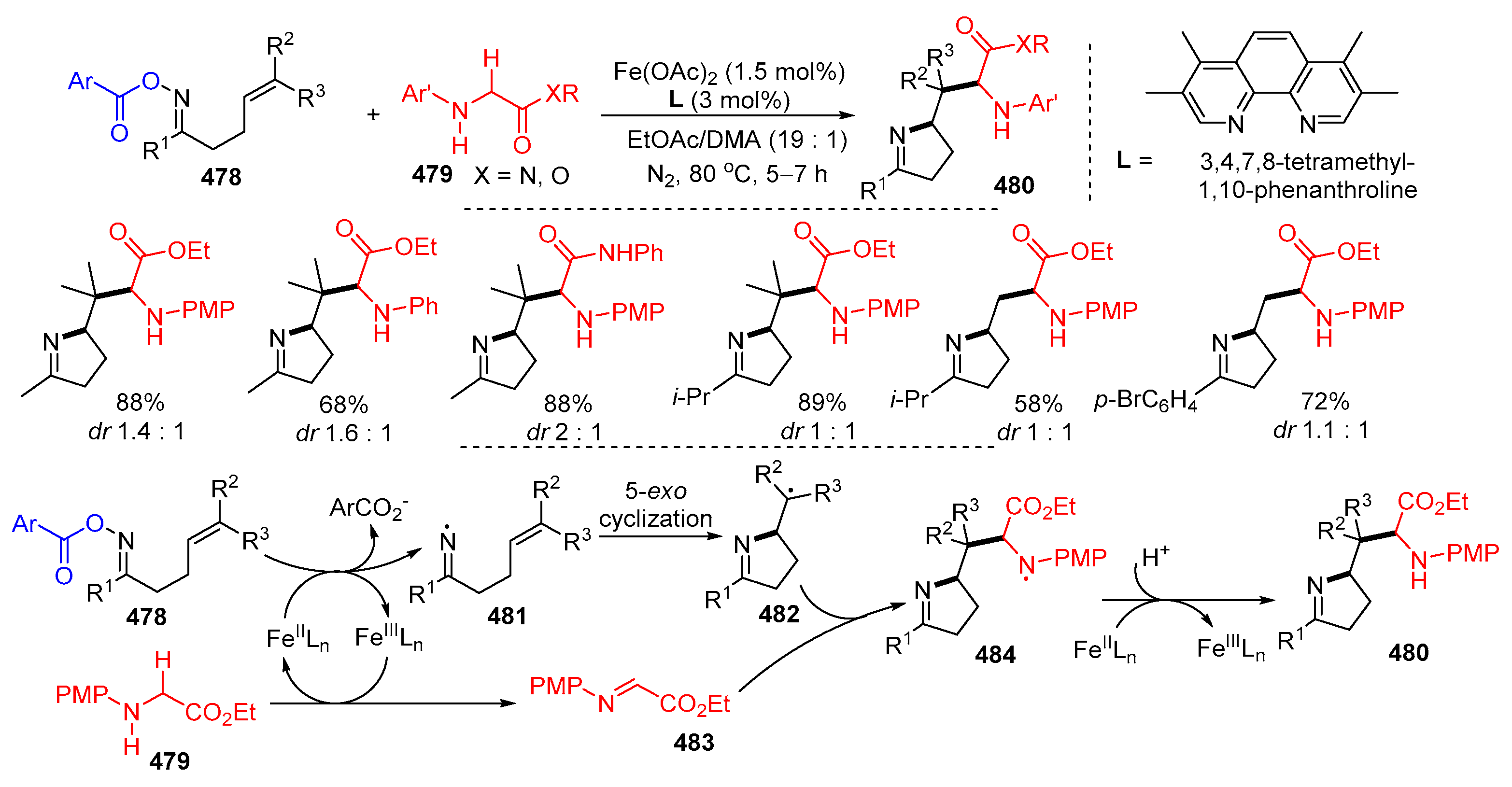 Molecules 29 02559 sch095