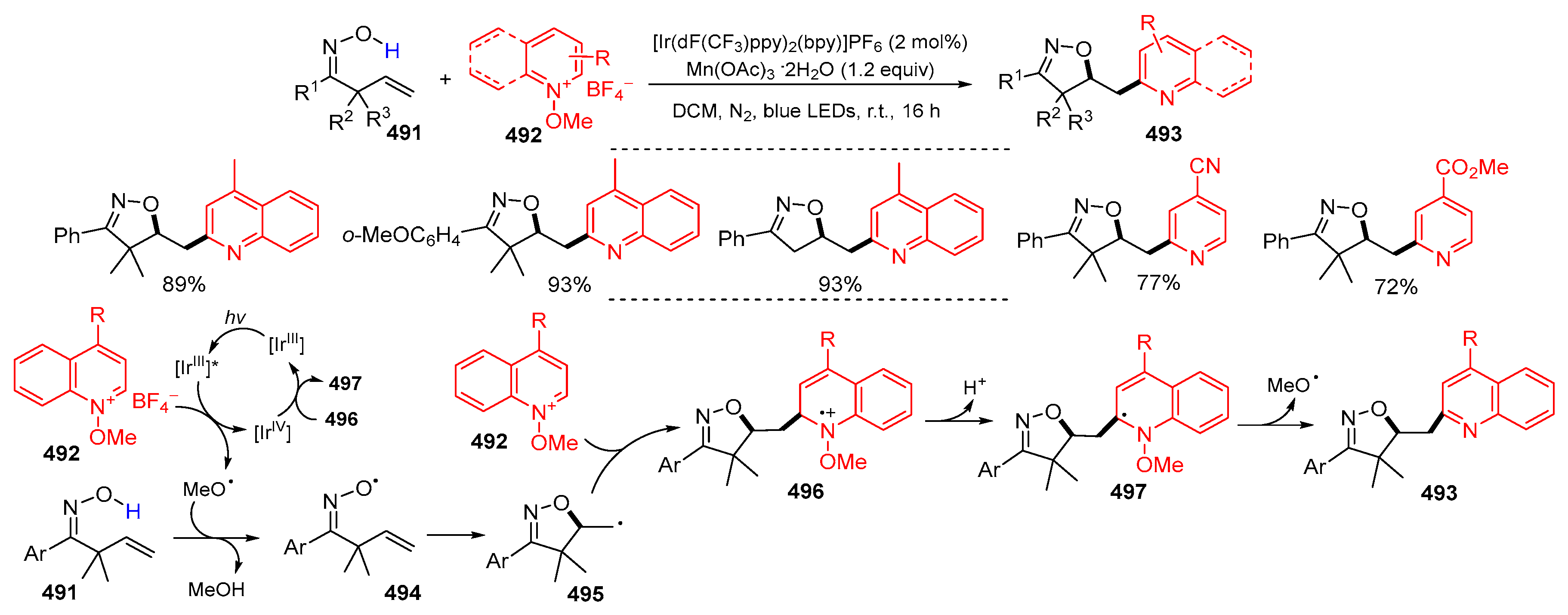 Molecules 29 02559 sch098