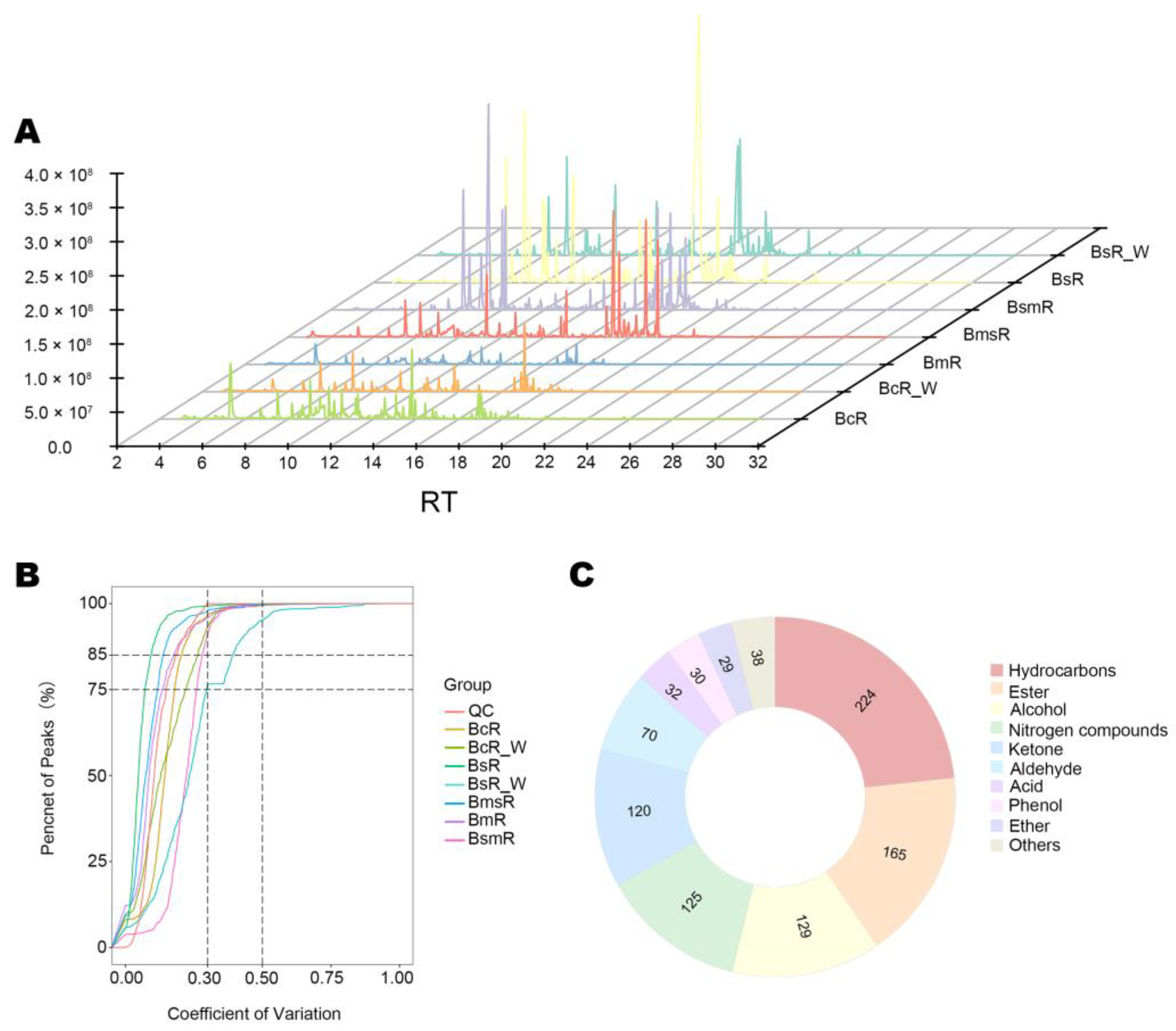 Molecules 29 02561 g002