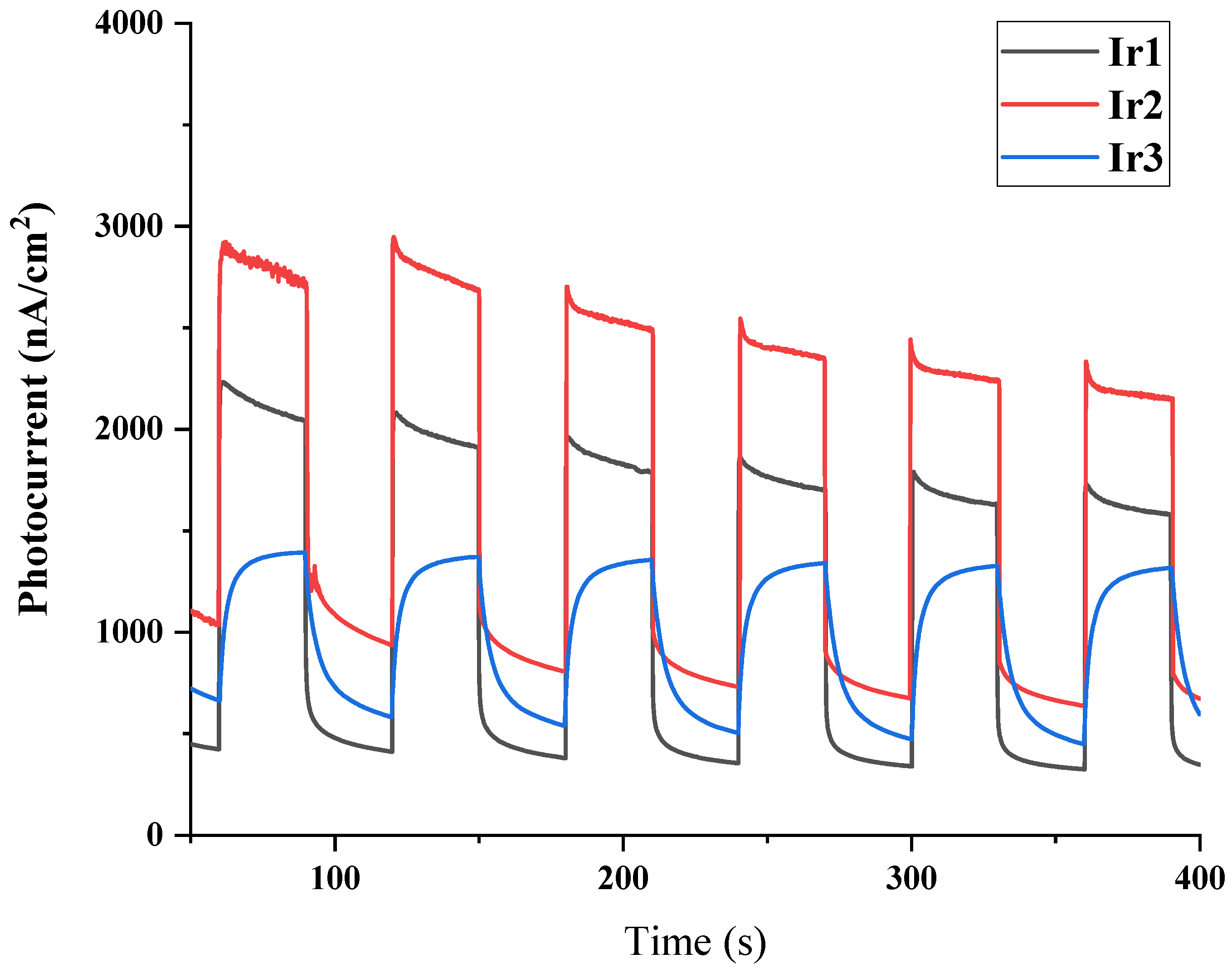 Molecules 29 02564 g005