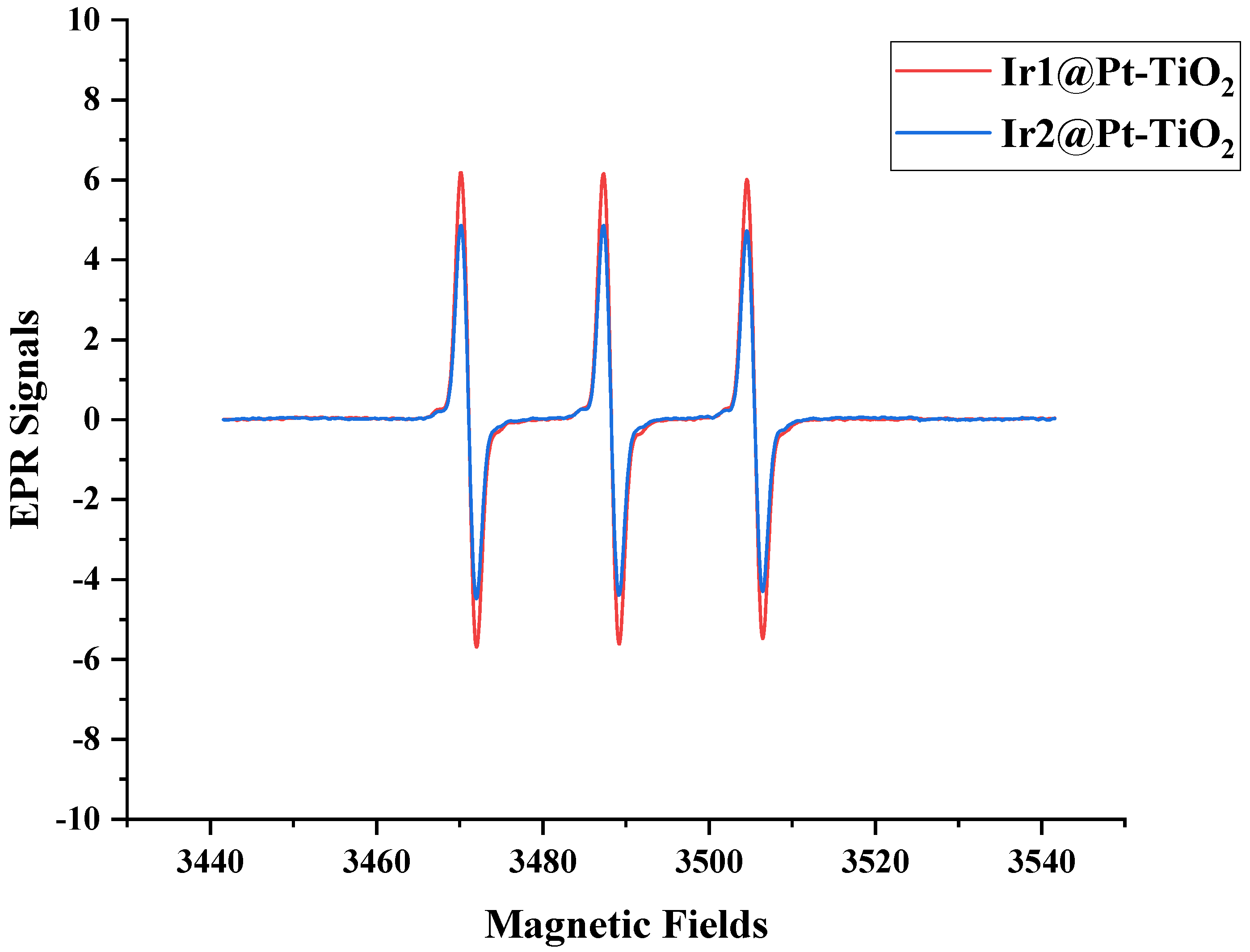 Molecules 29 02564 g006