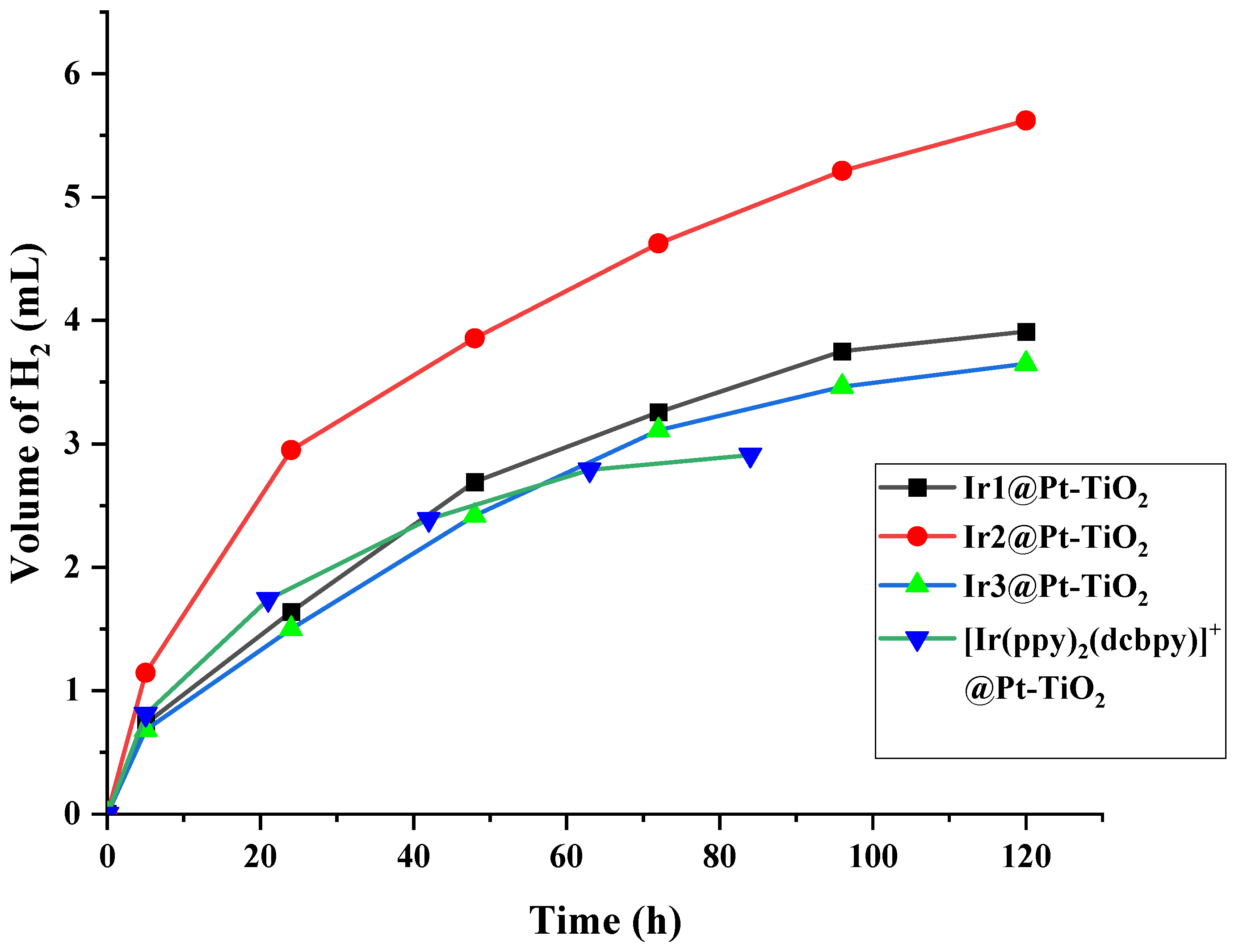 Molecules 29 02564 g007