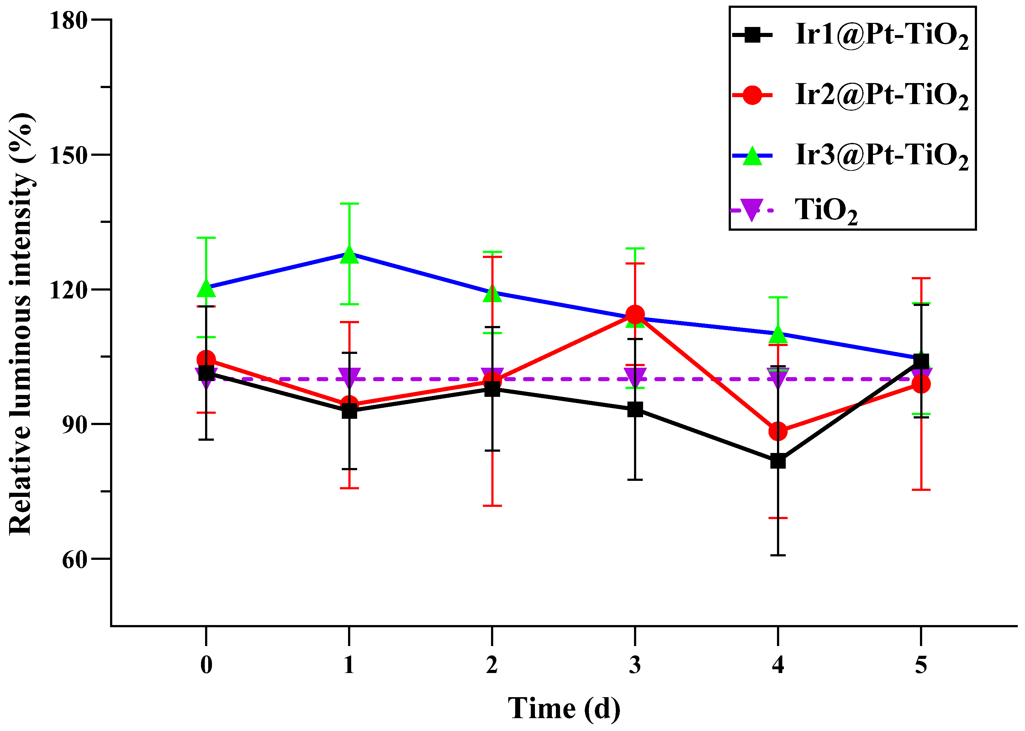 Molecules 29 02564 g008