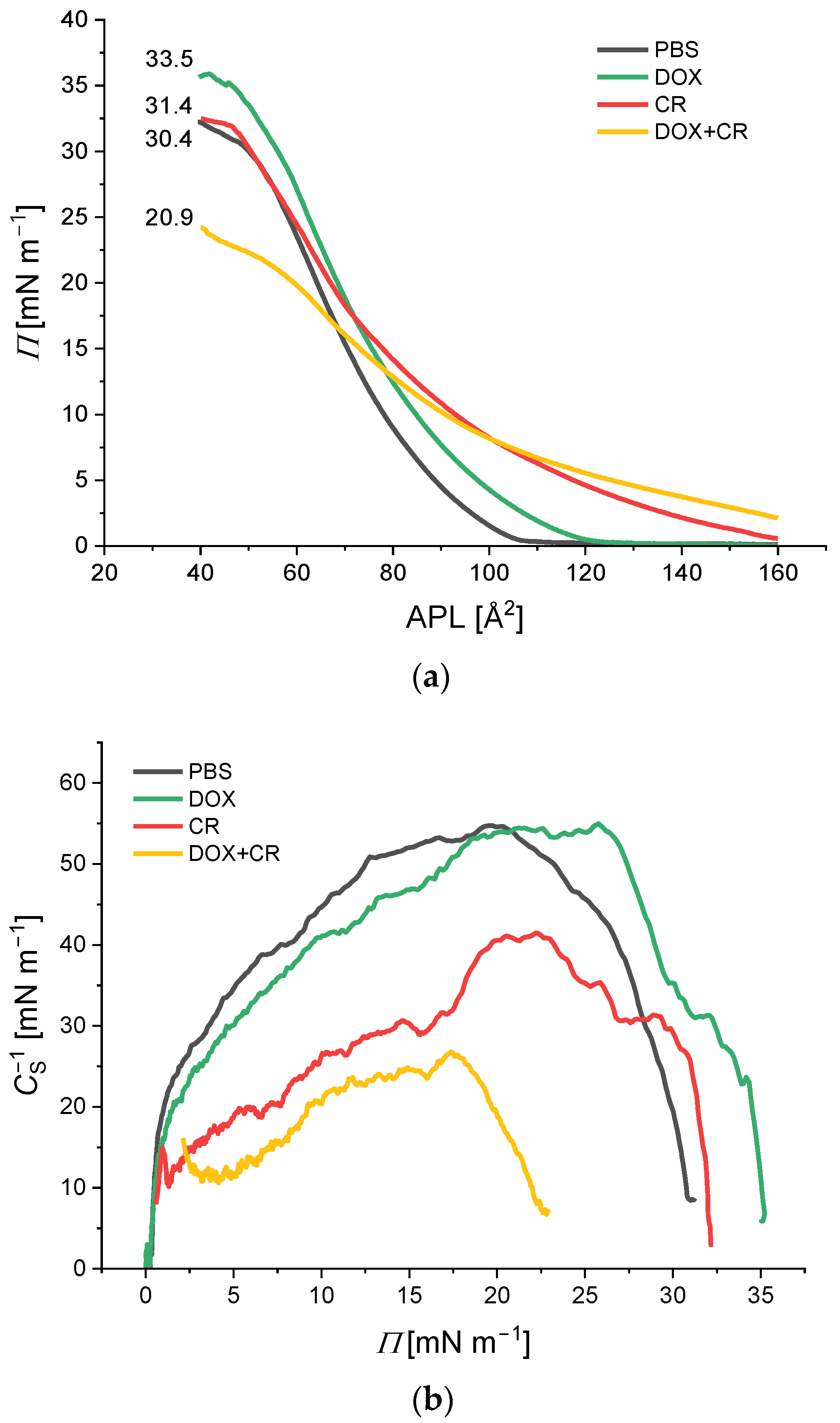 Molecules 29 02567 g001