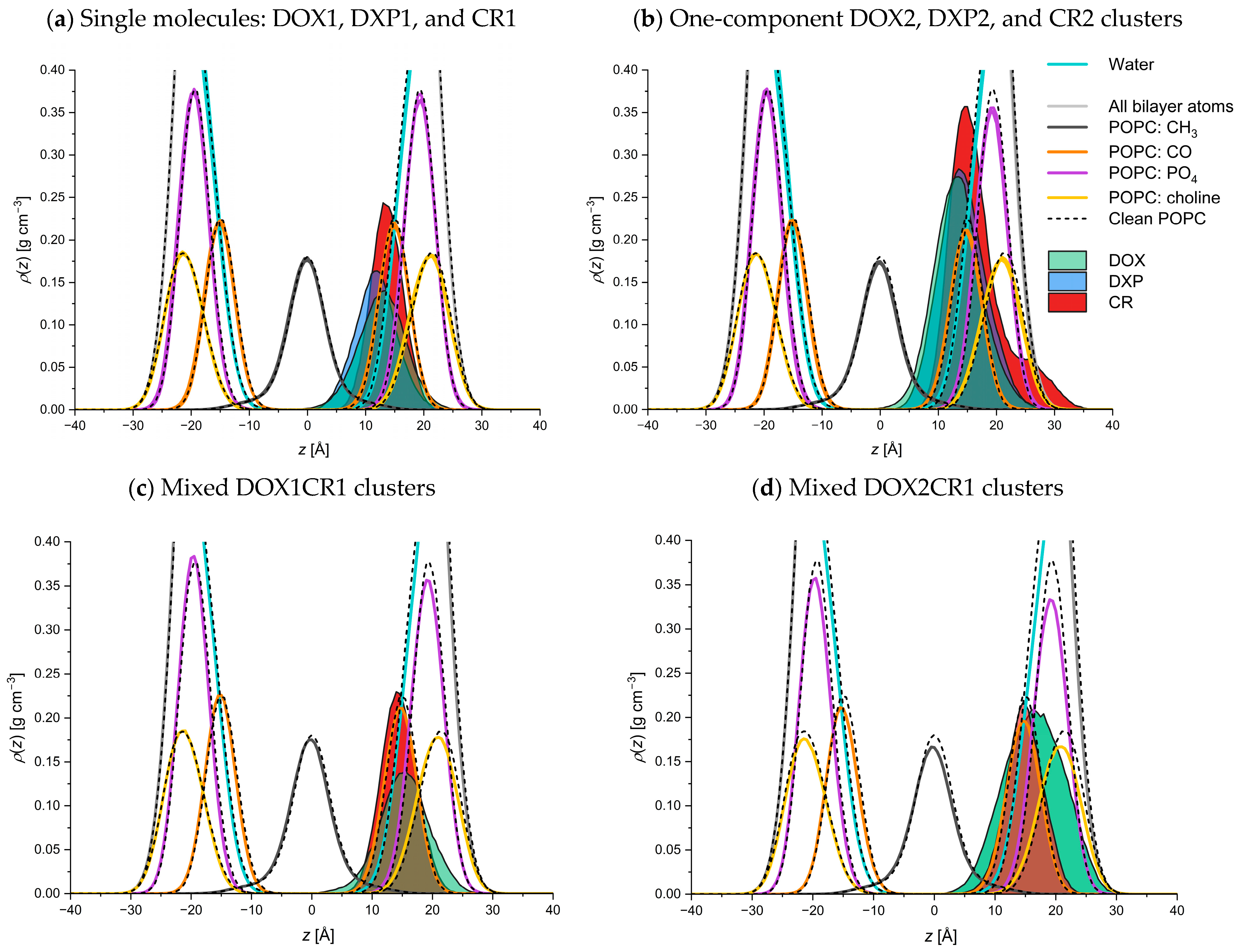 Molecules 29 02567 g008a