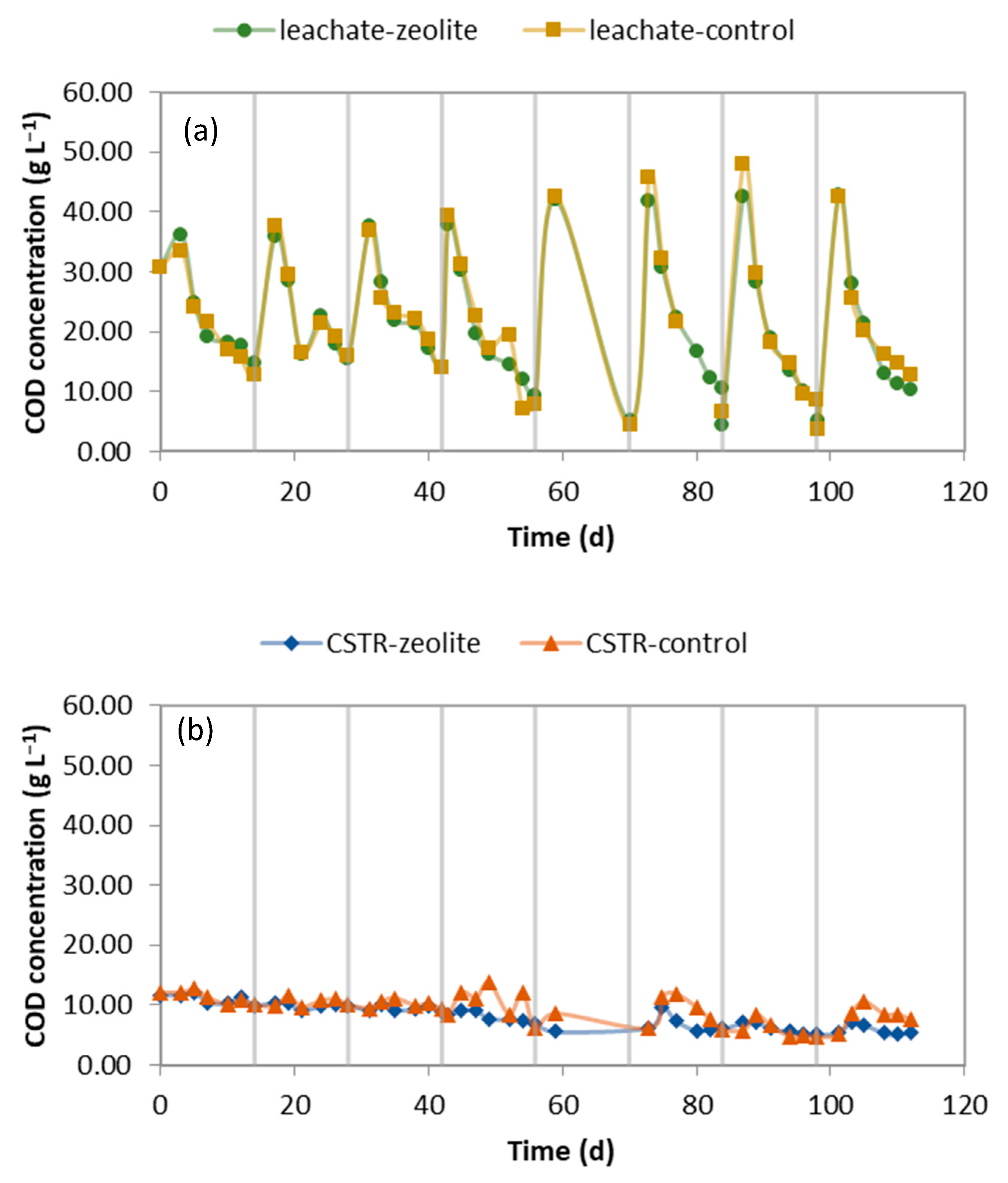Molecules 29 02568 g001