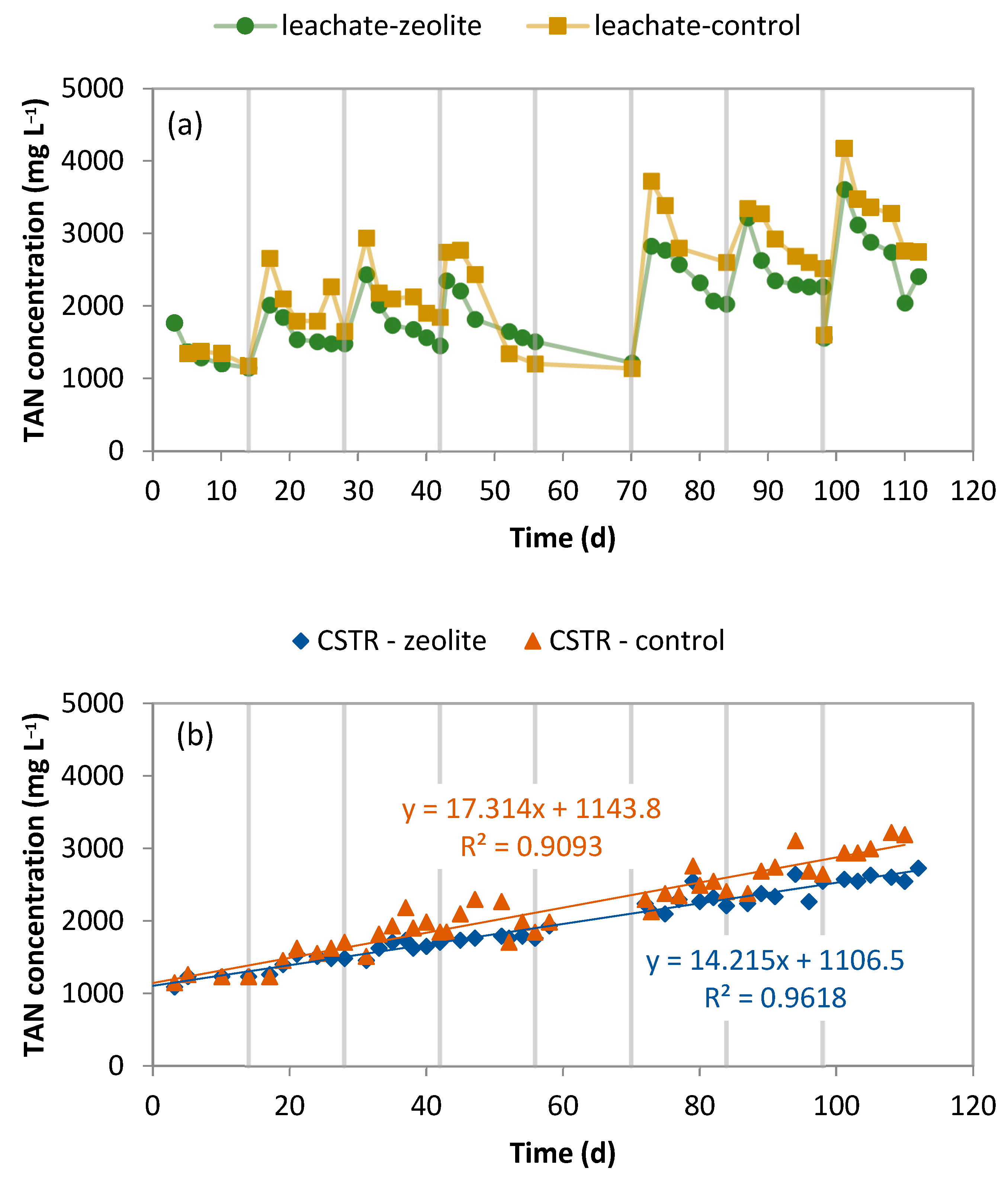 Molecules 29 02568 g002