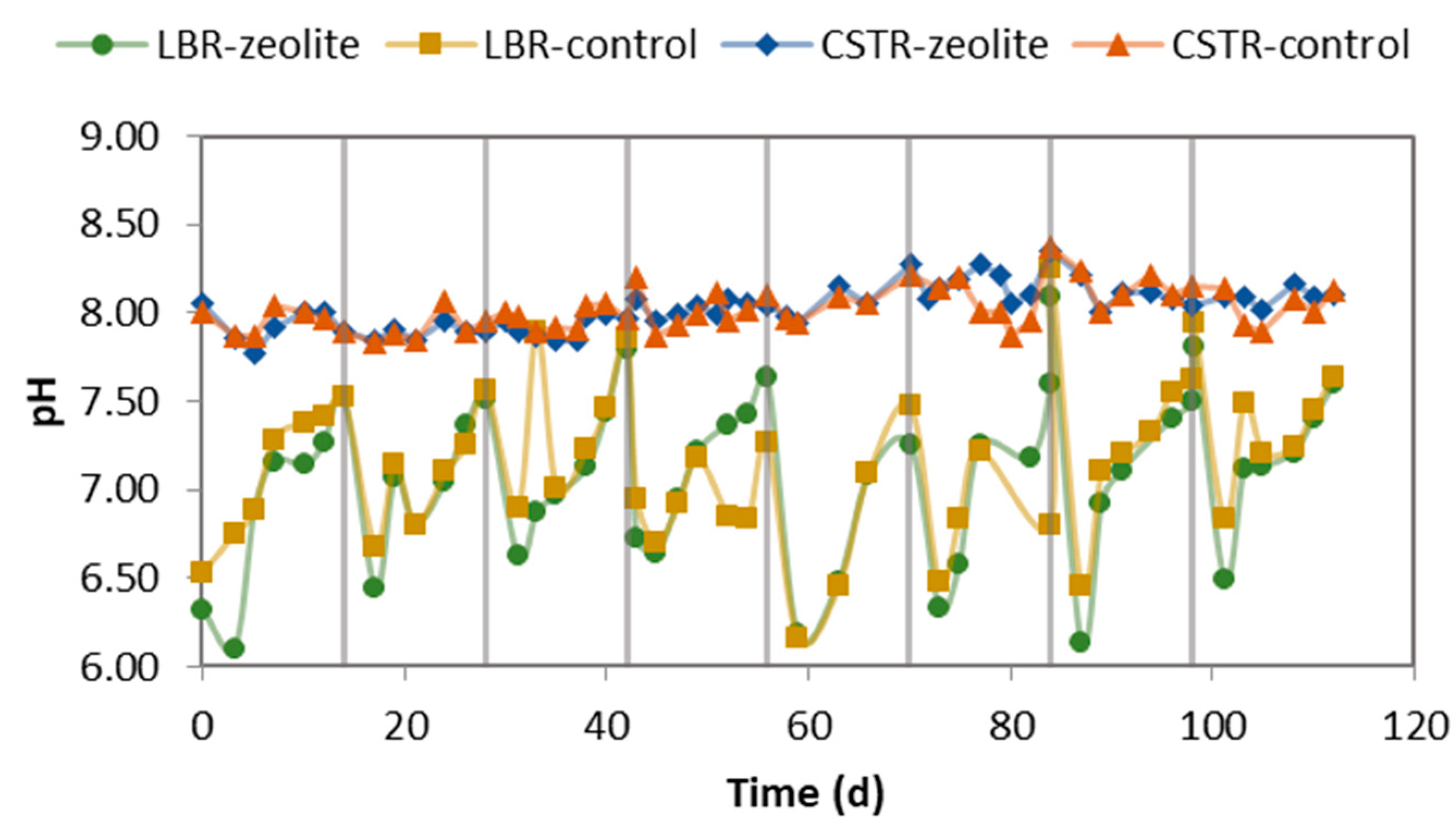 Molecules 29 02568 g003