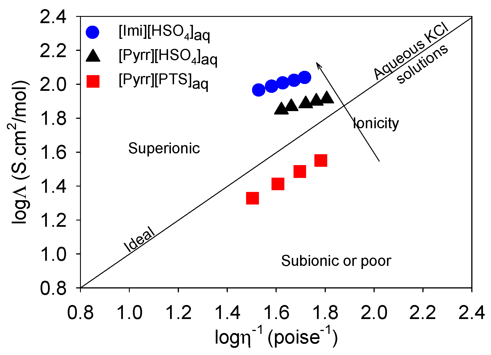 Molecules 29 02569 g002