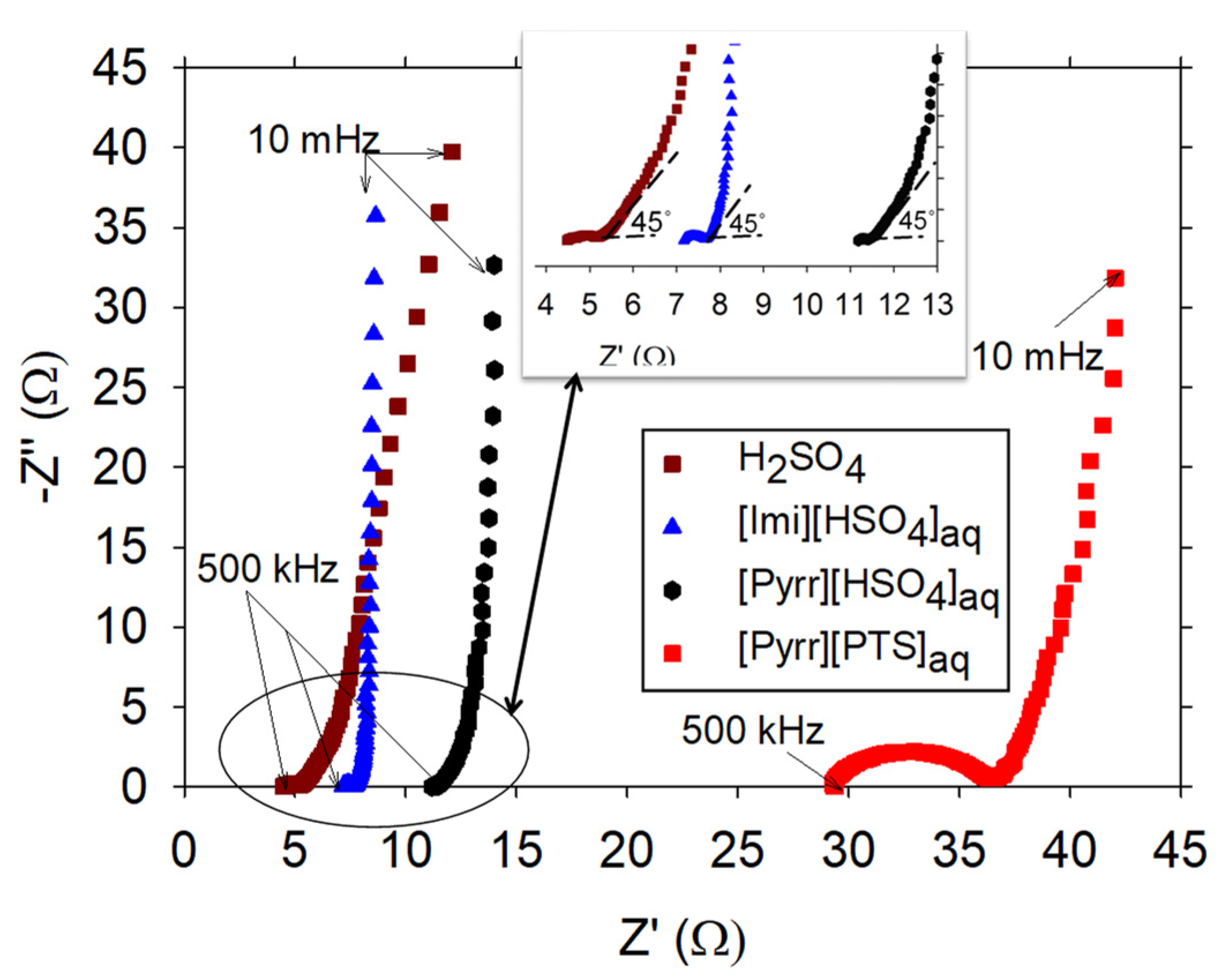 Molecules 29 02569 g006