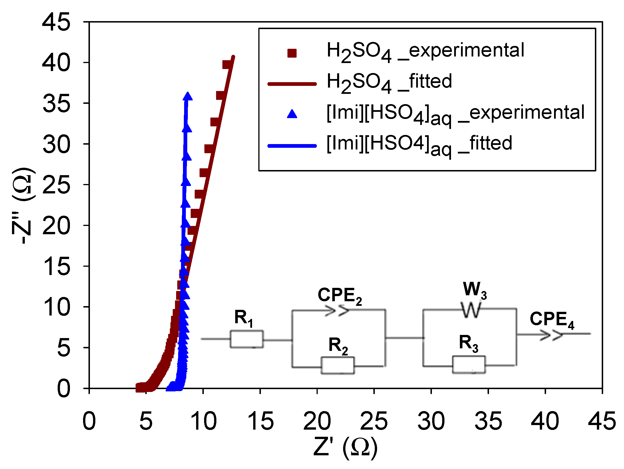 Molecules 29 02569 g007