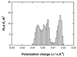 Molecules 29 02569 i006