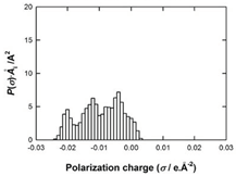 Molecules 29 02569 i012