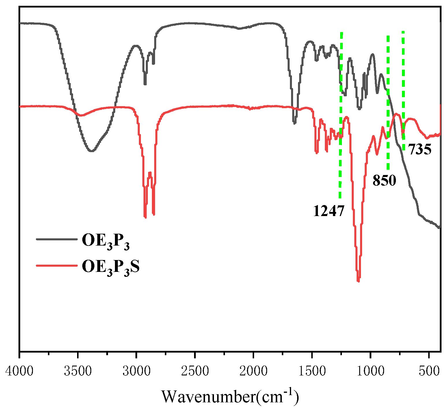 Molecules 29 02570 g001