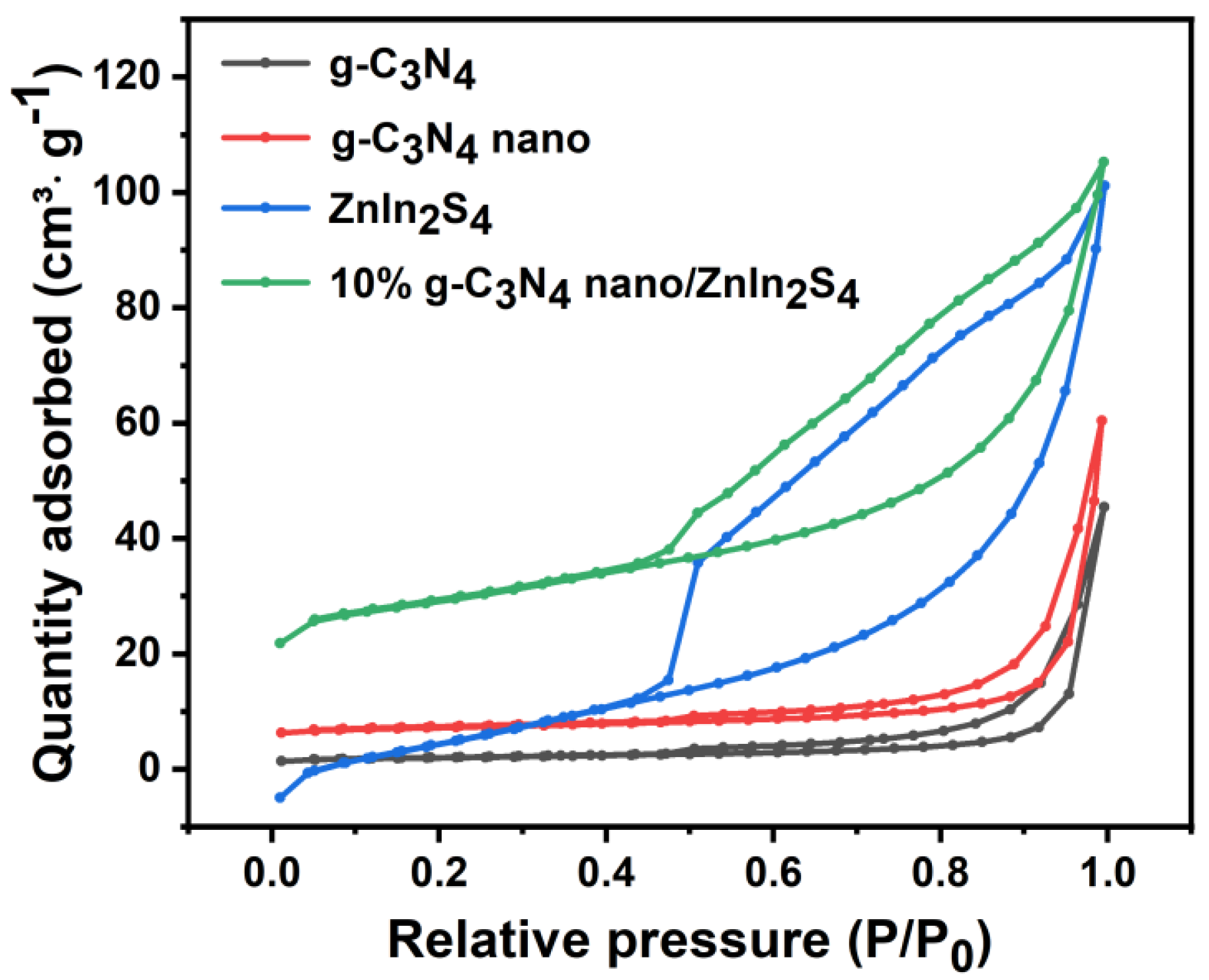 Molecules 29 02571 g009