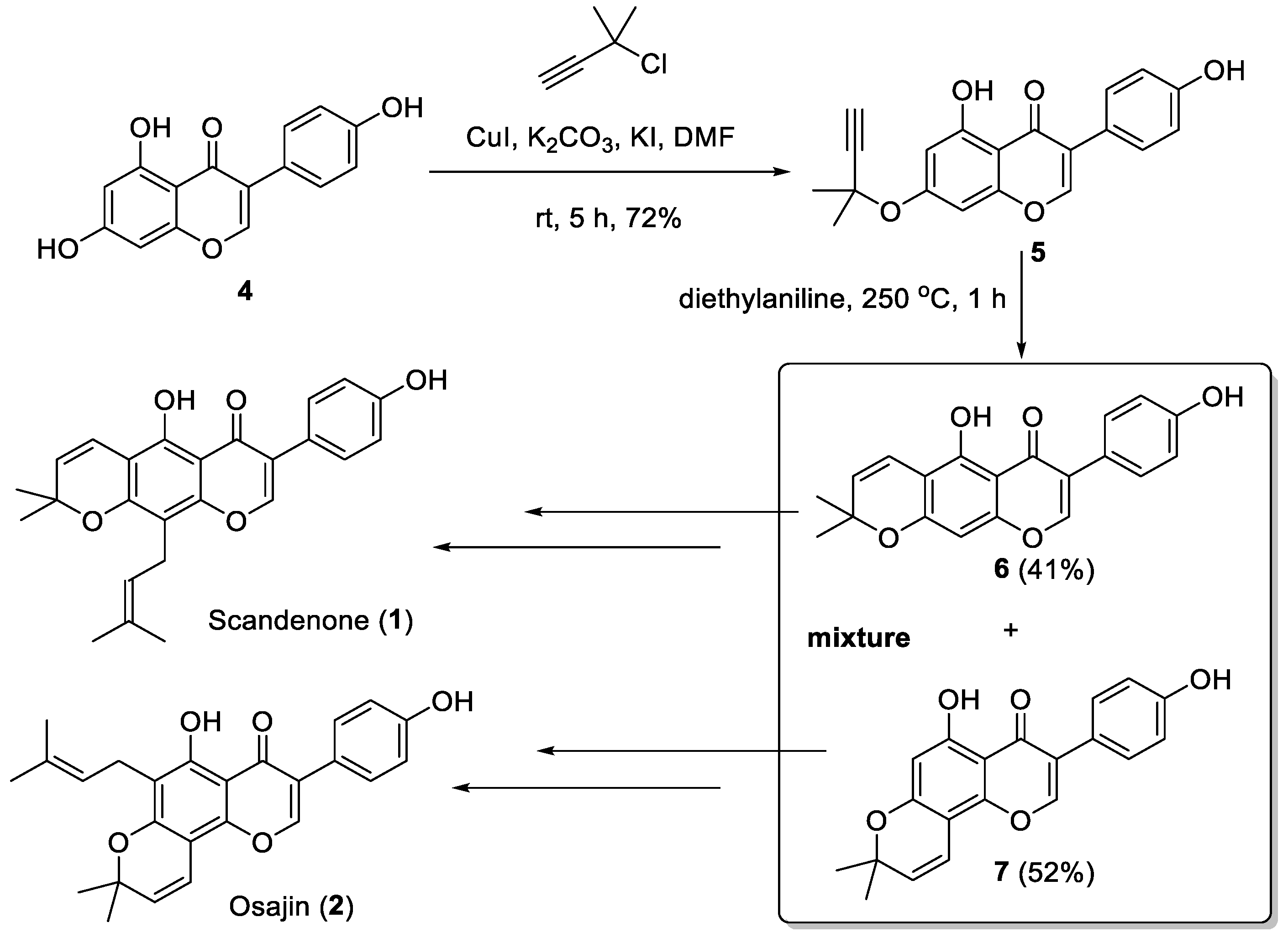 Molecules 29 02574 sch001