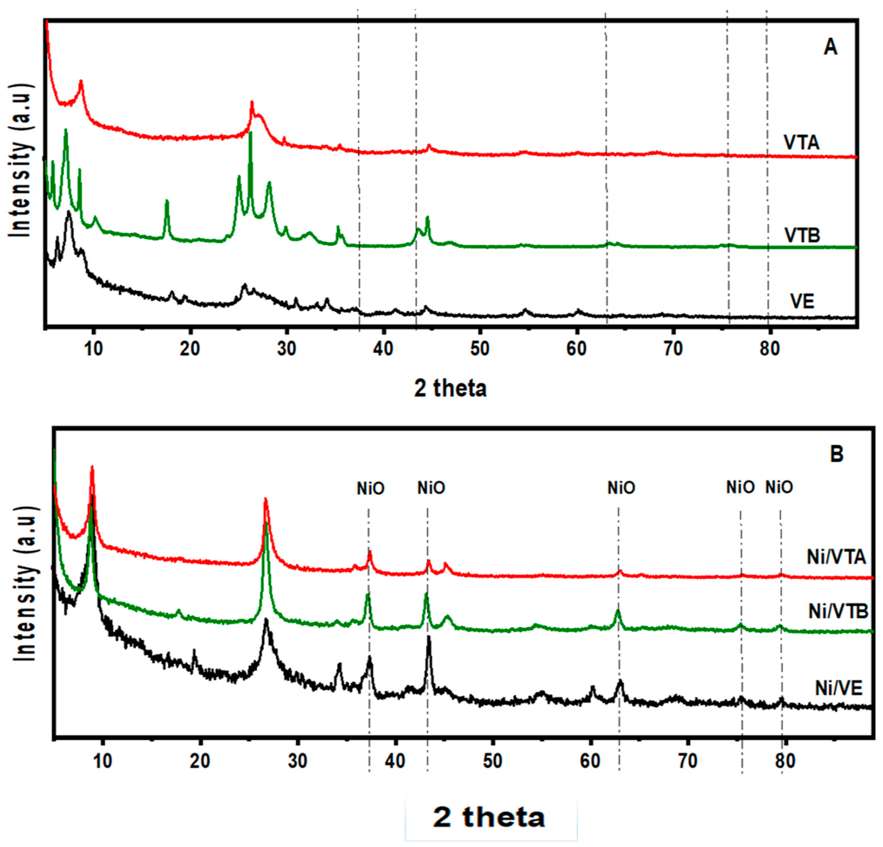 Molecules 29 02575 g001