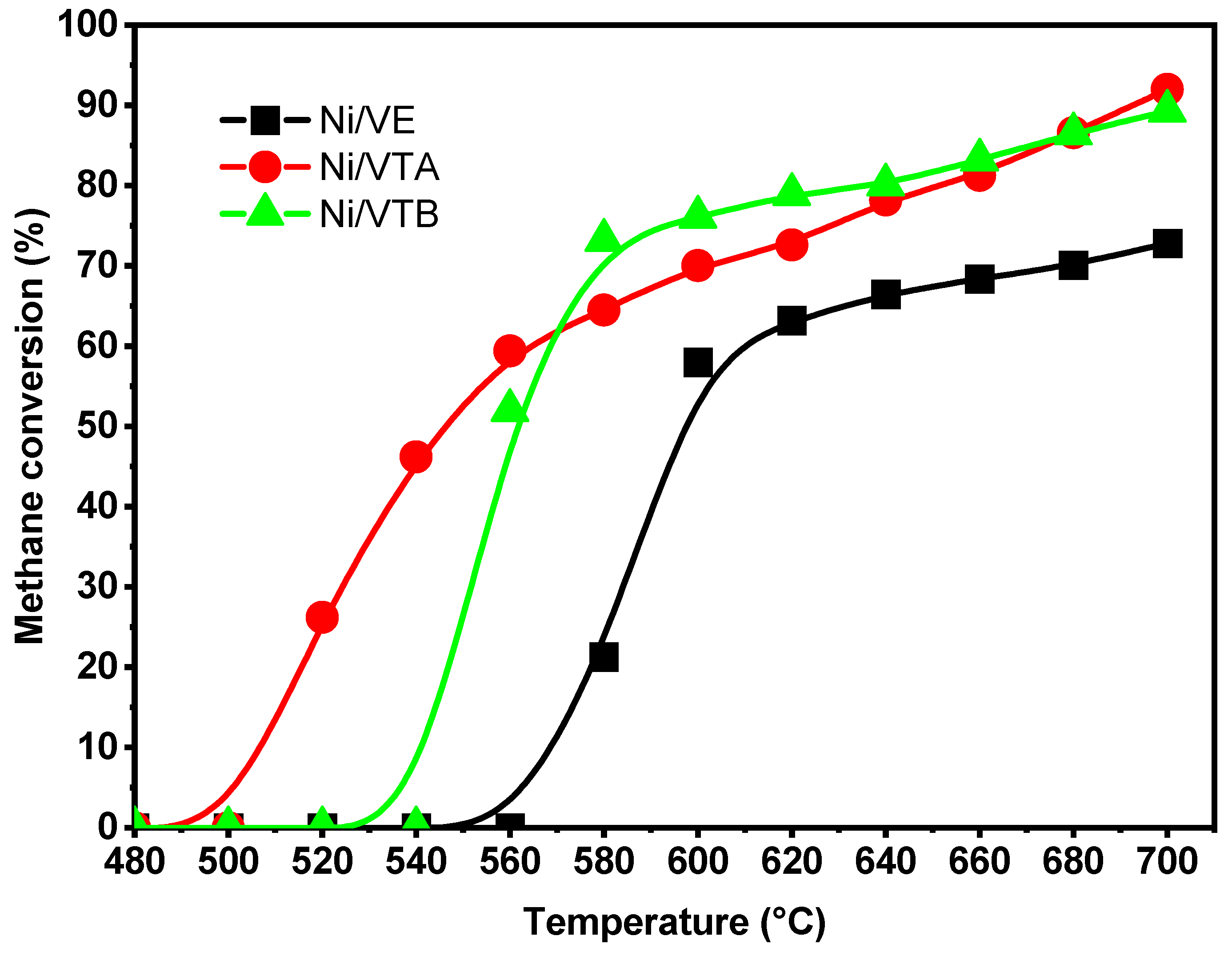 Molecules 29 02575 g005