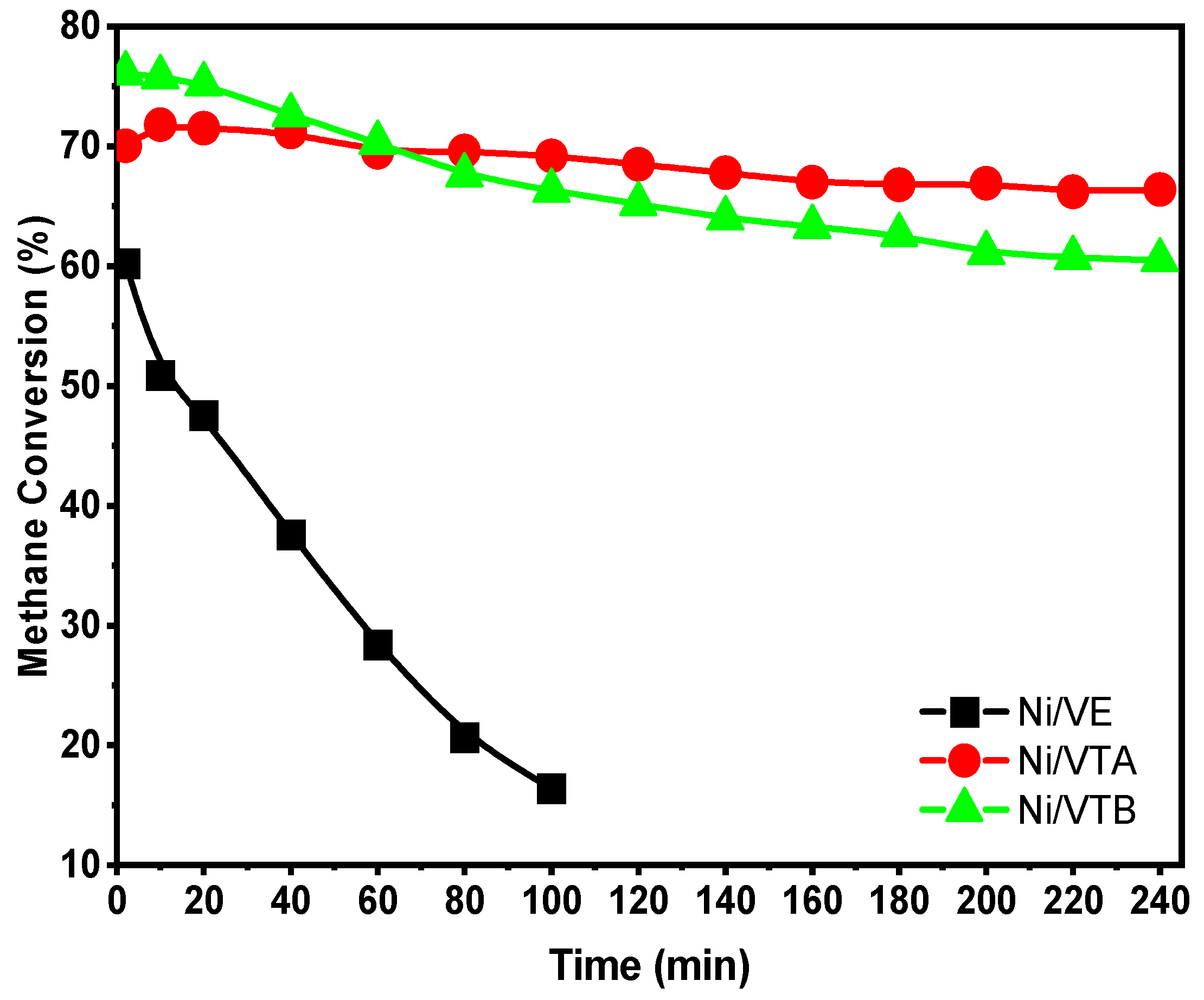 Molecules 29 02575 g006