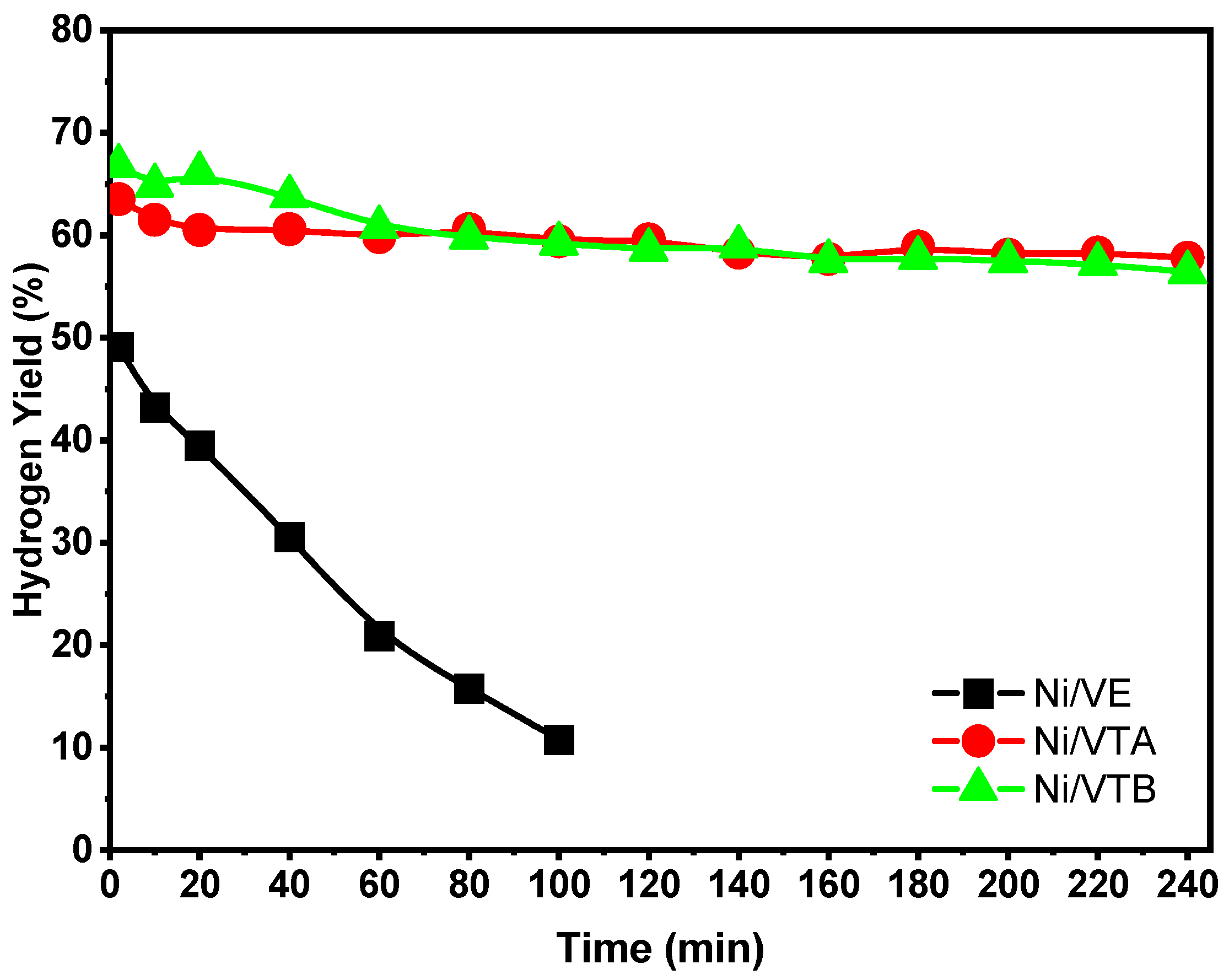 Molecules 29 02575 g007