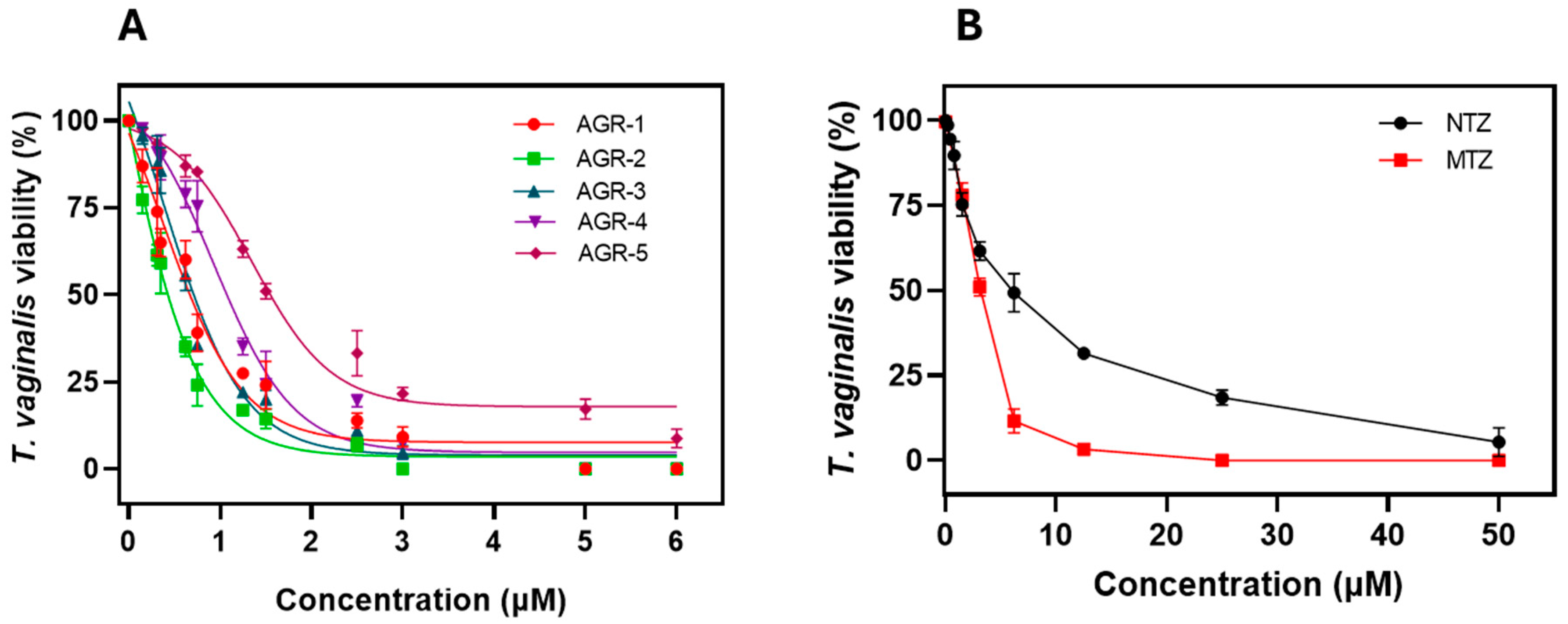 Molecules 29 02585 g002