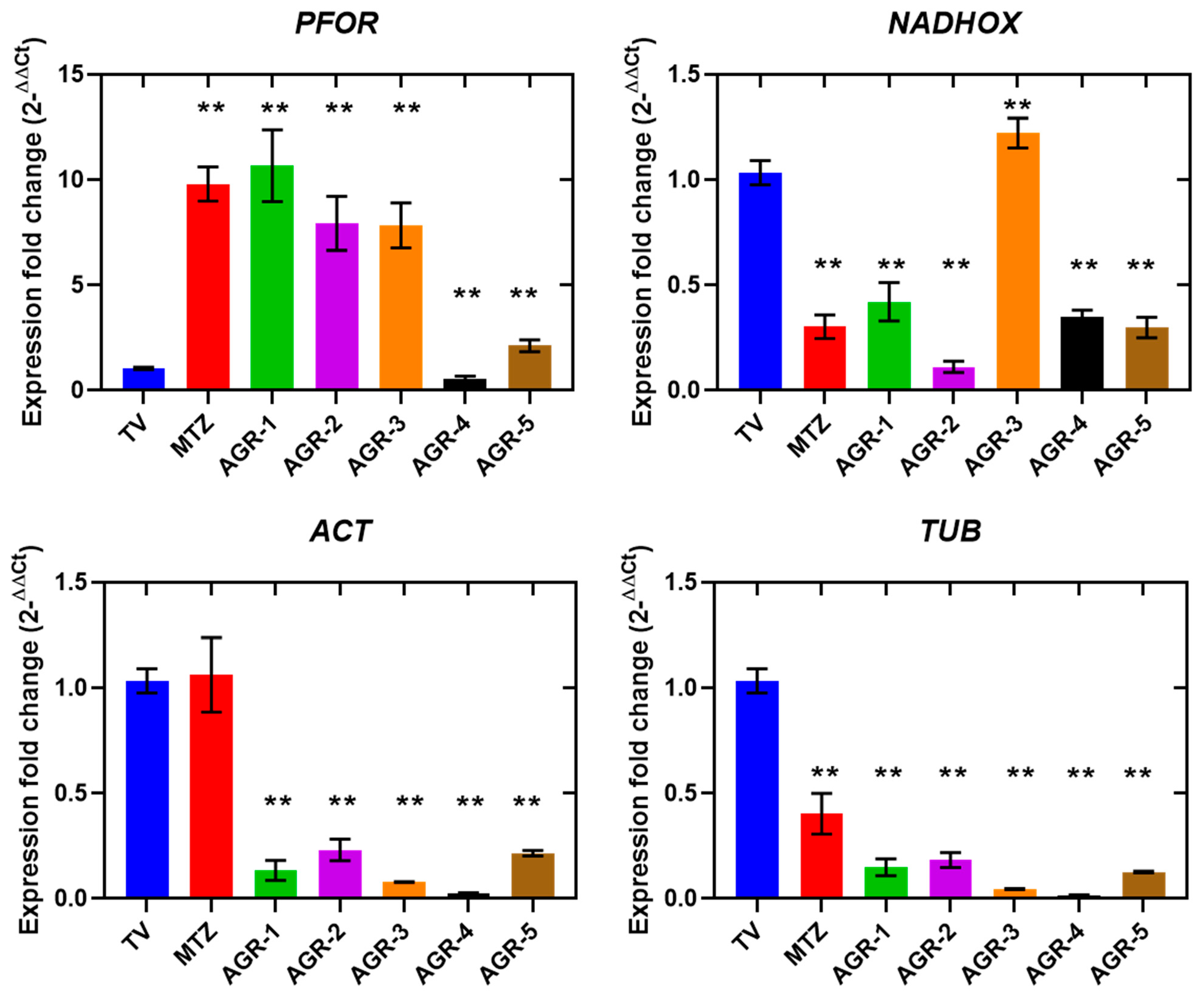Molecules 29 02585 g007