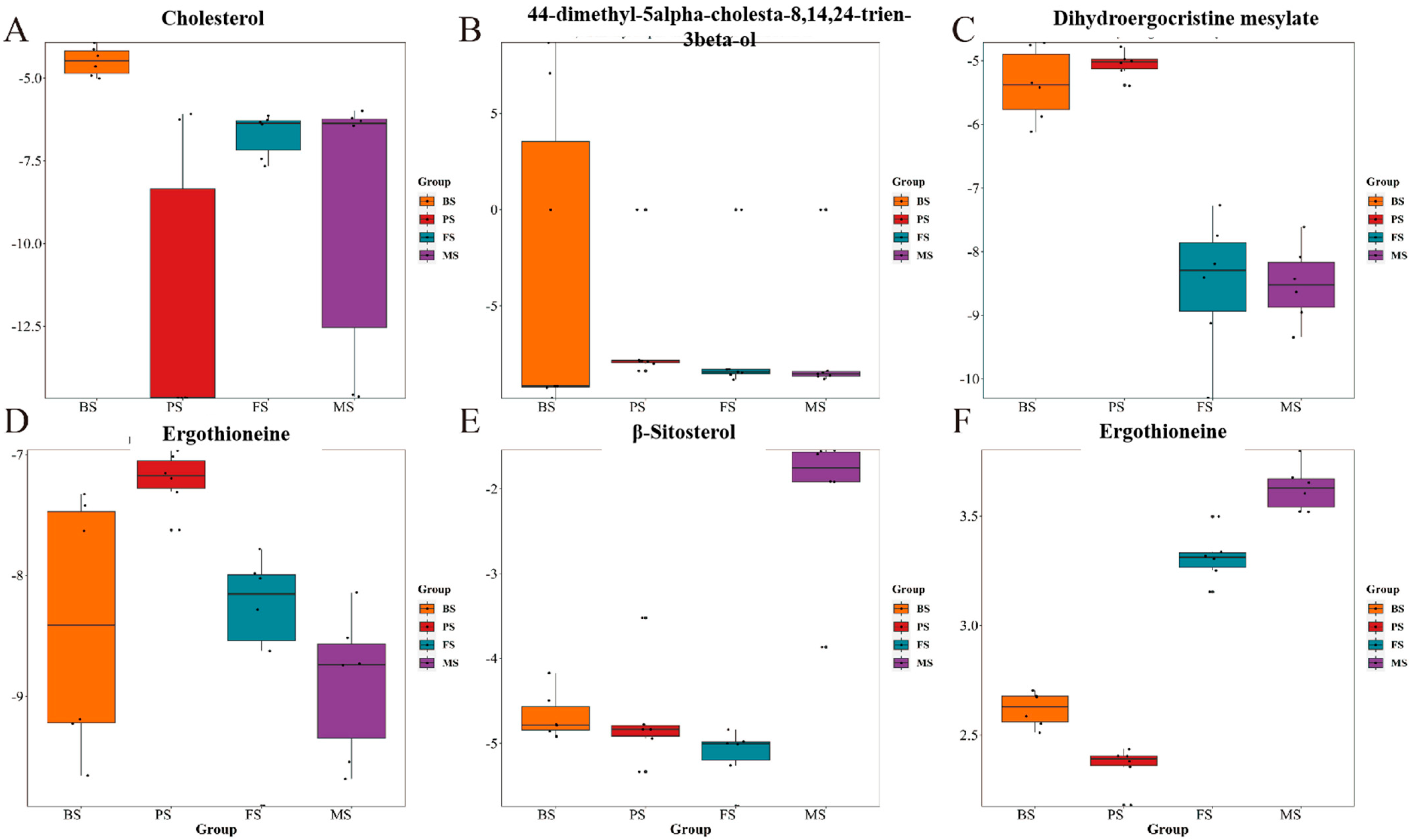 Molecules 29 02591 g005