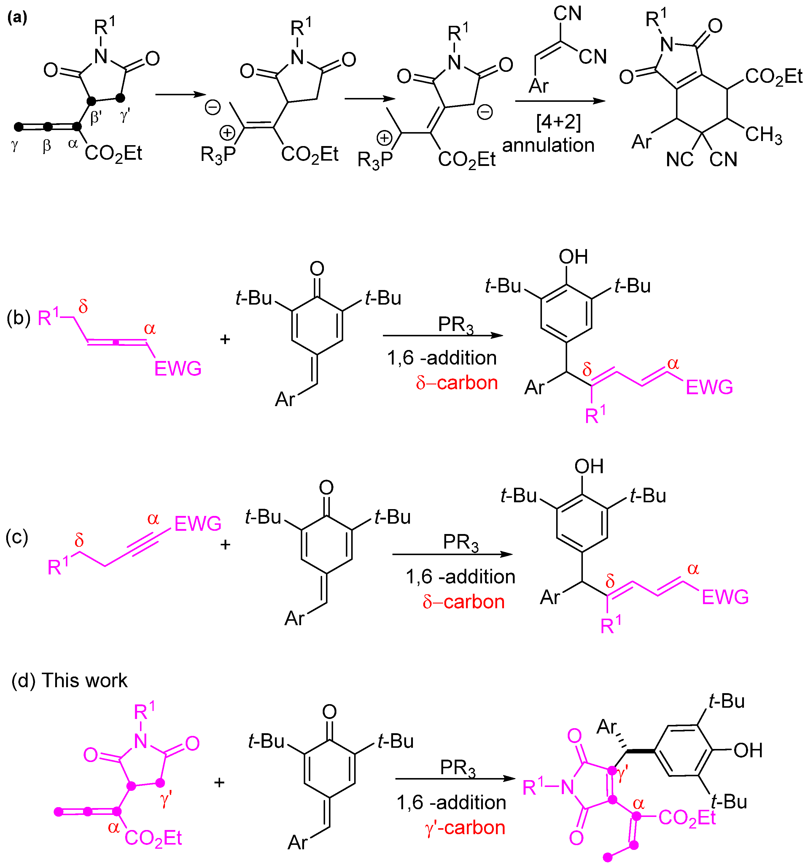 Molecules 29 02593 sch001