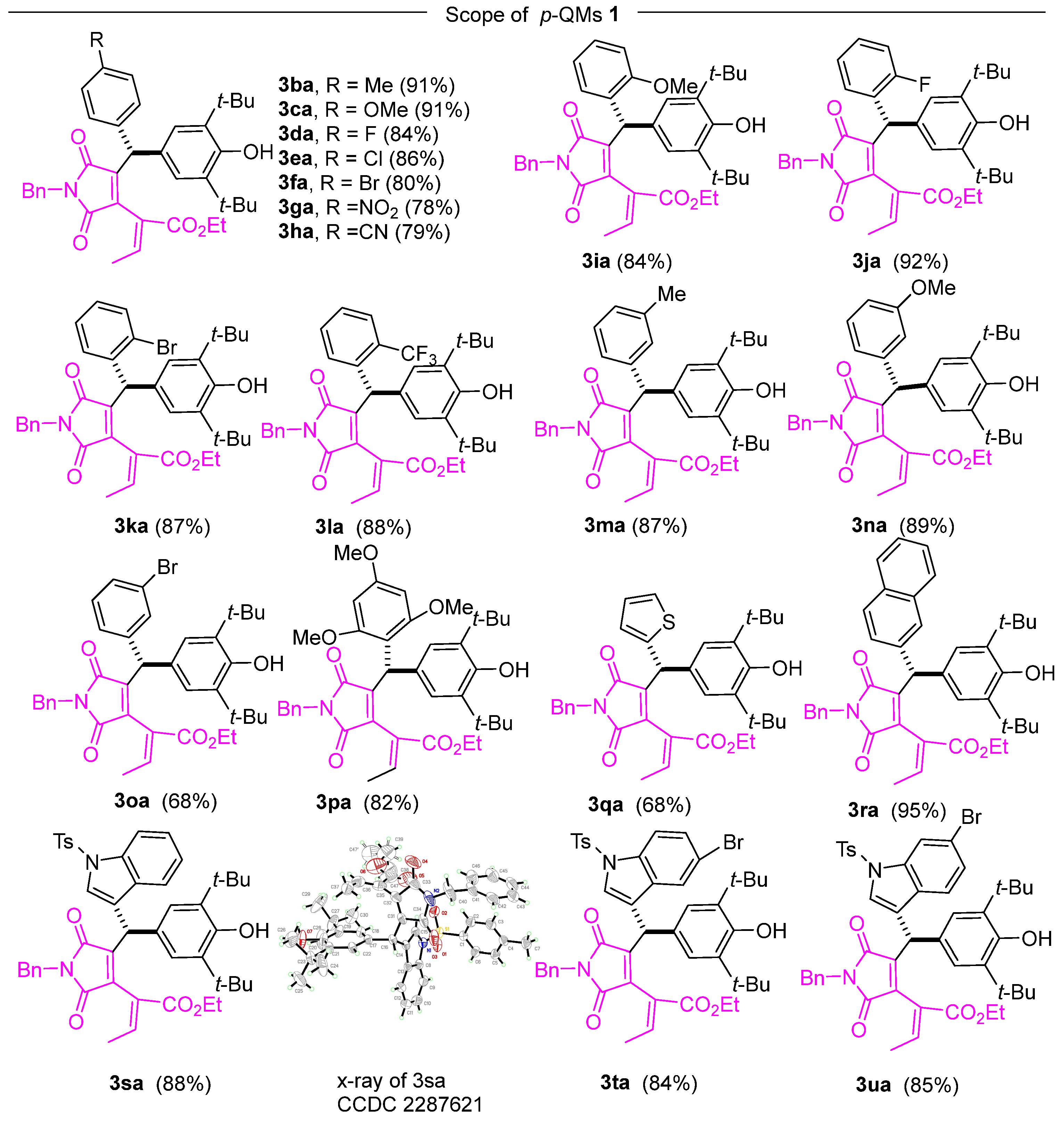Molecules 29 02593 sch002b
