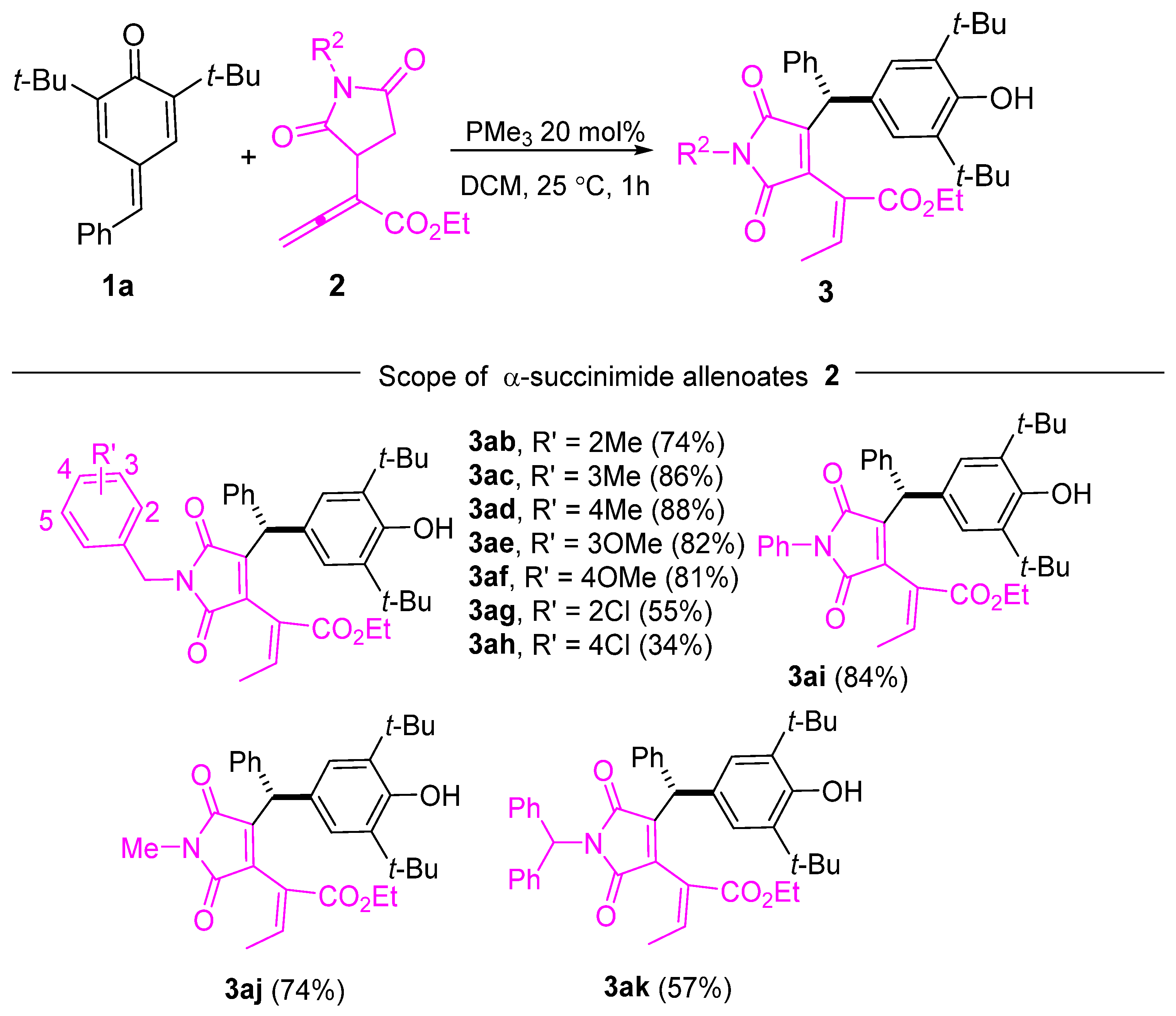 Molecules 29 02593 sch003