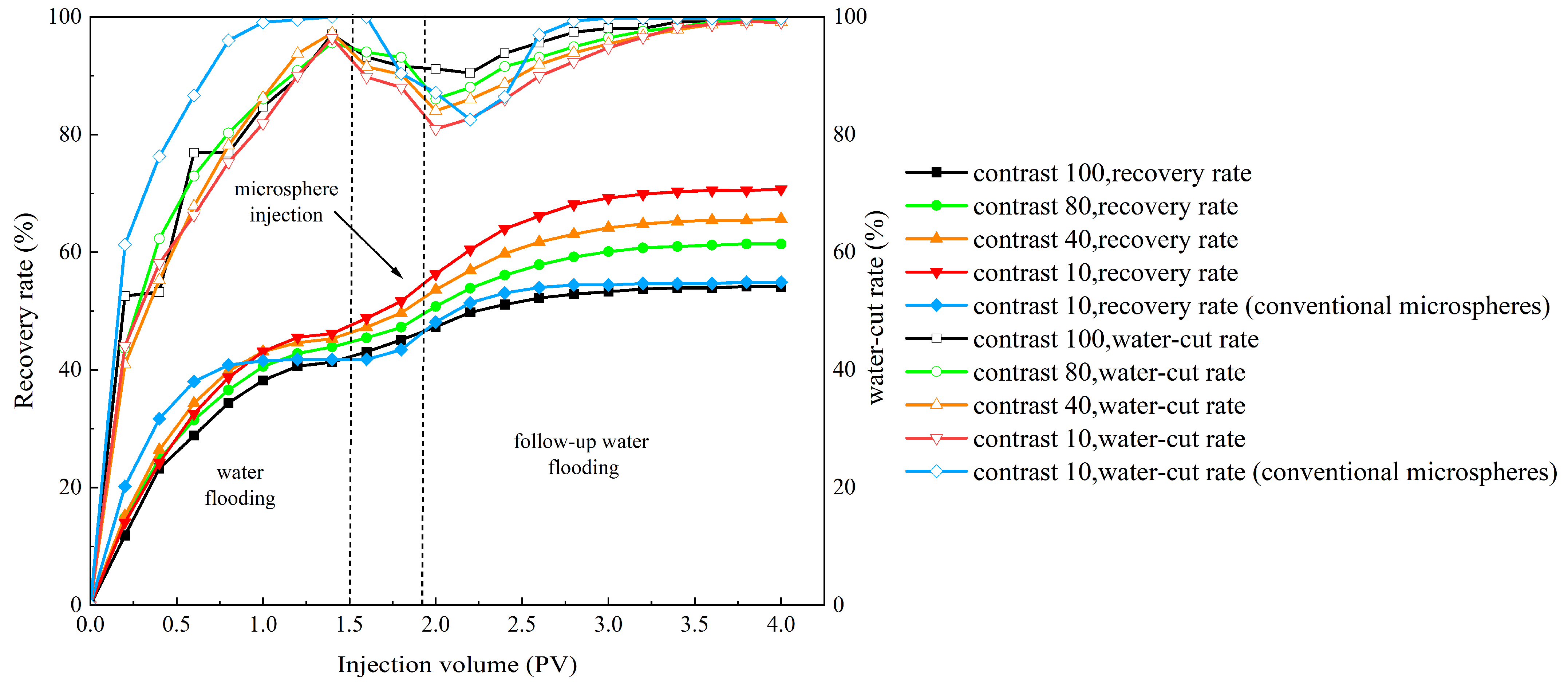 Molecules 29 02596 g017