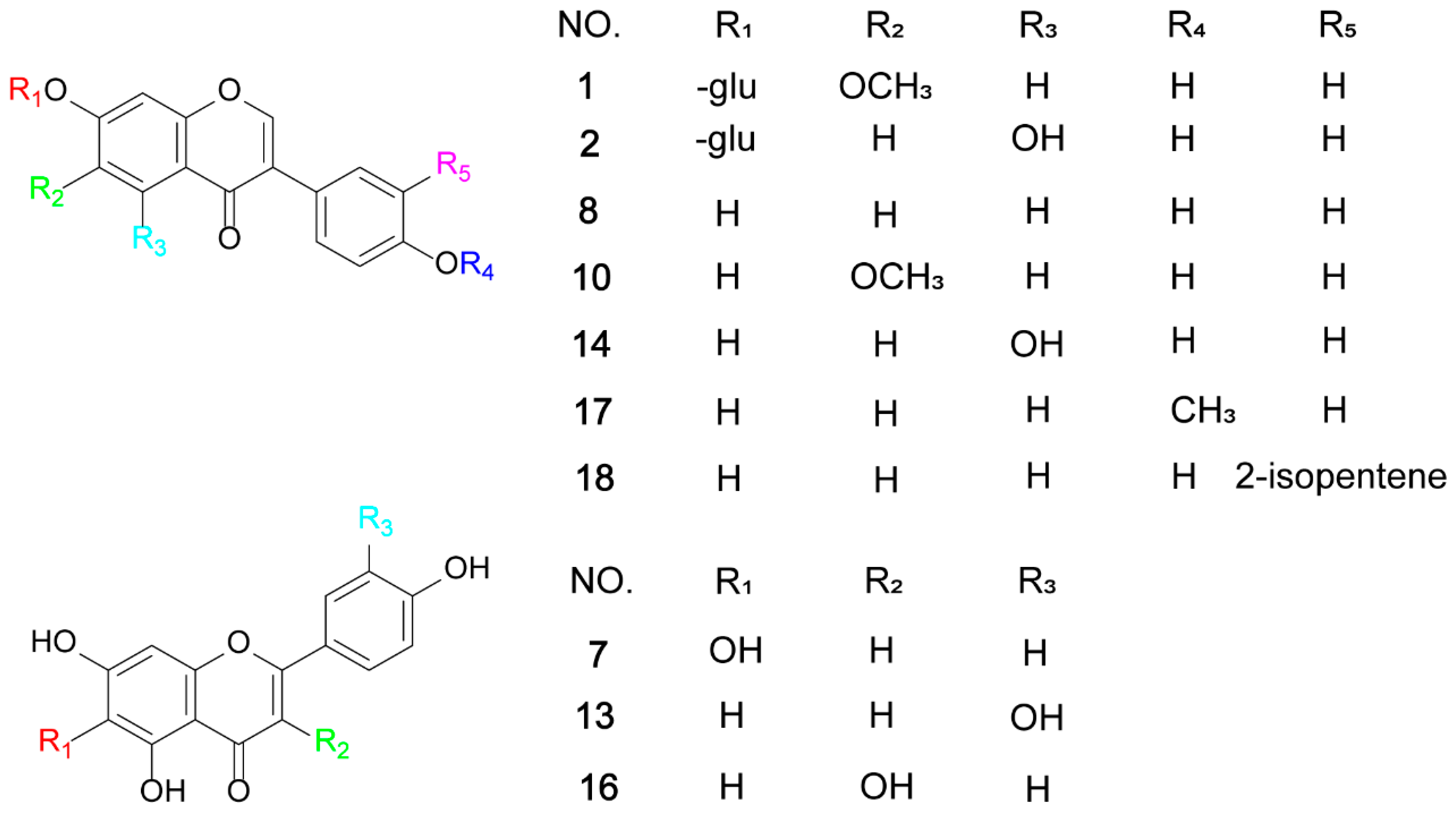 Molecules 29 02598 g003